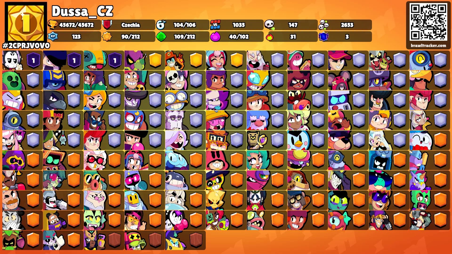 Dussa_CZ's Ranks