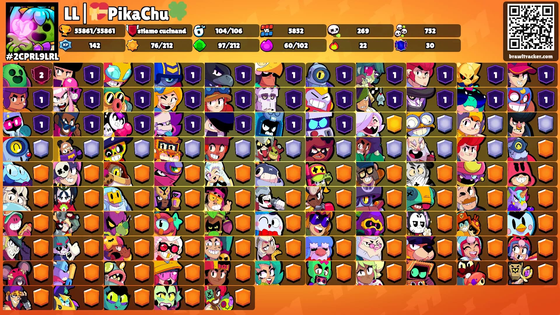 LL|💝PikaChu🍀's Ranks