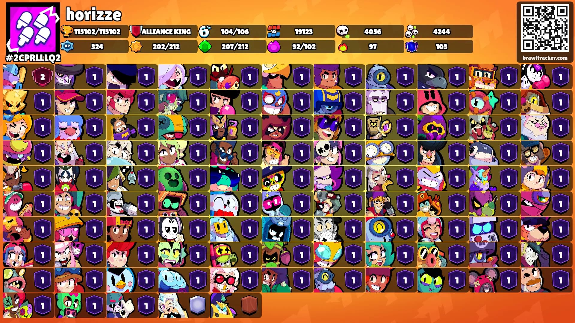 horizze's Ranks