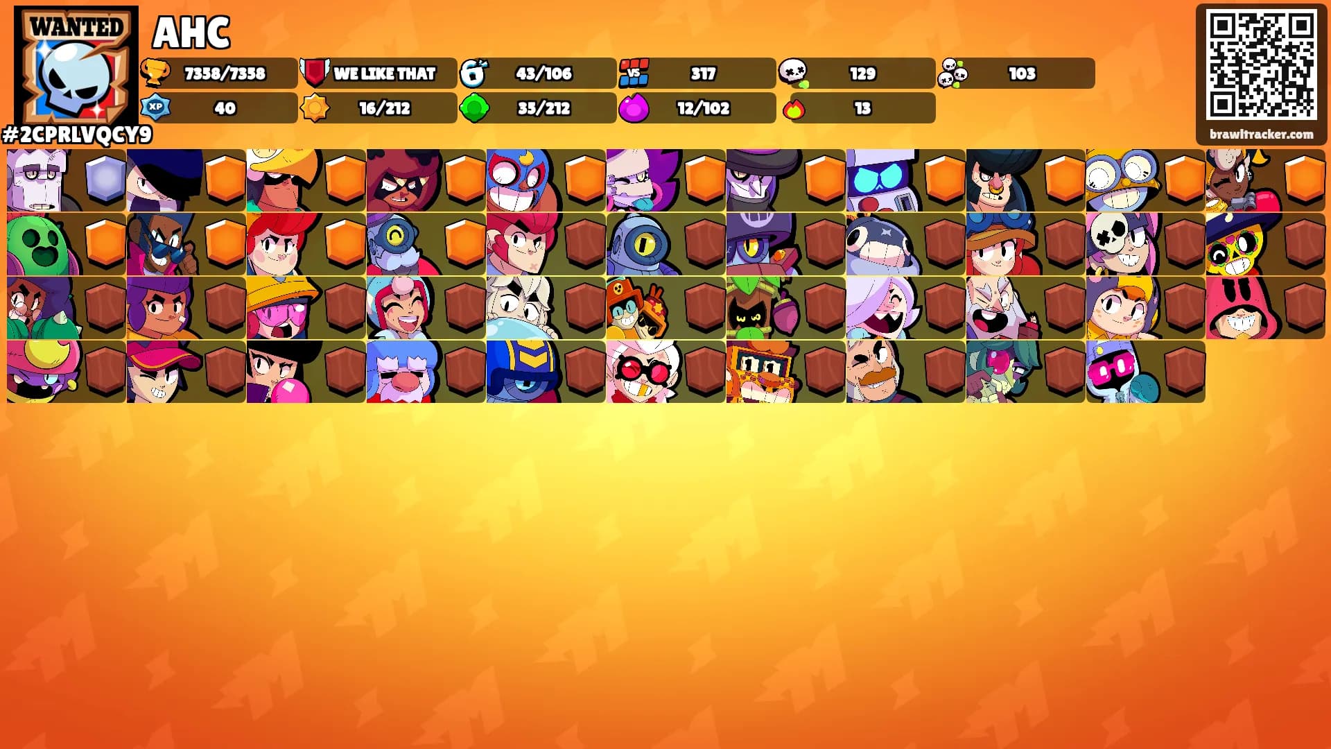 AHC's Ranks