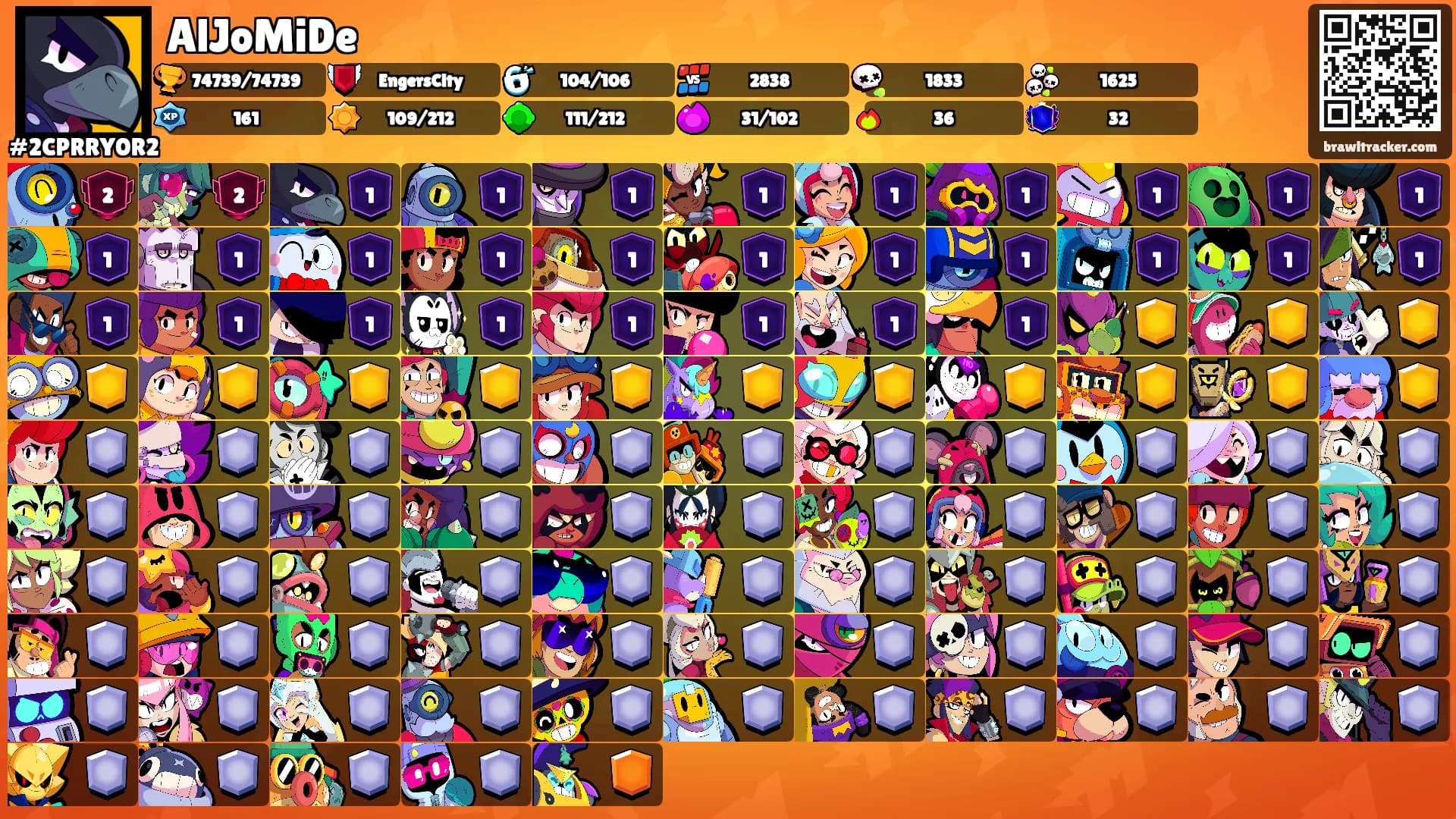 AlJoMiDe's Ranks