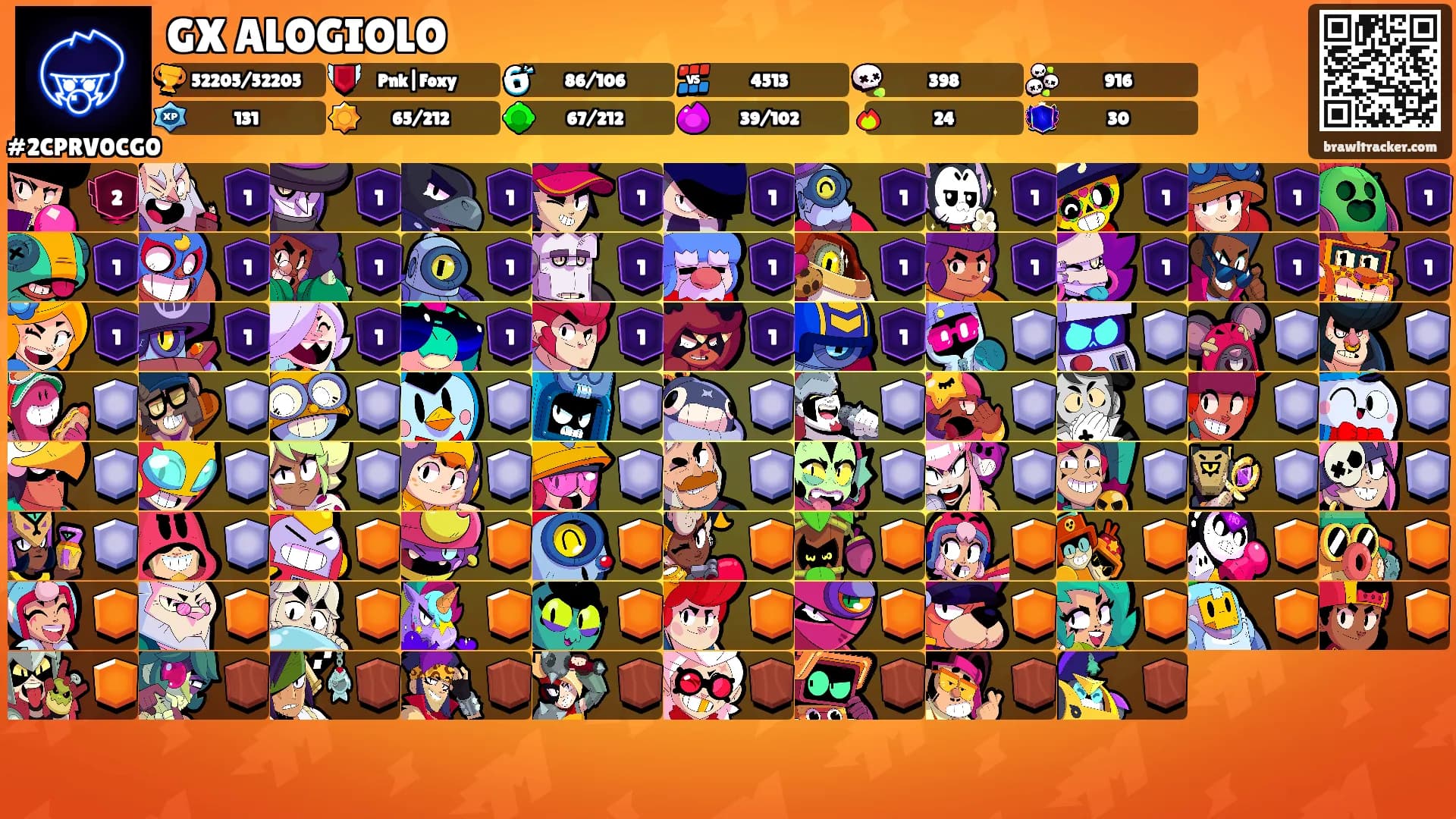 GX ALOGIOLO's Ranks