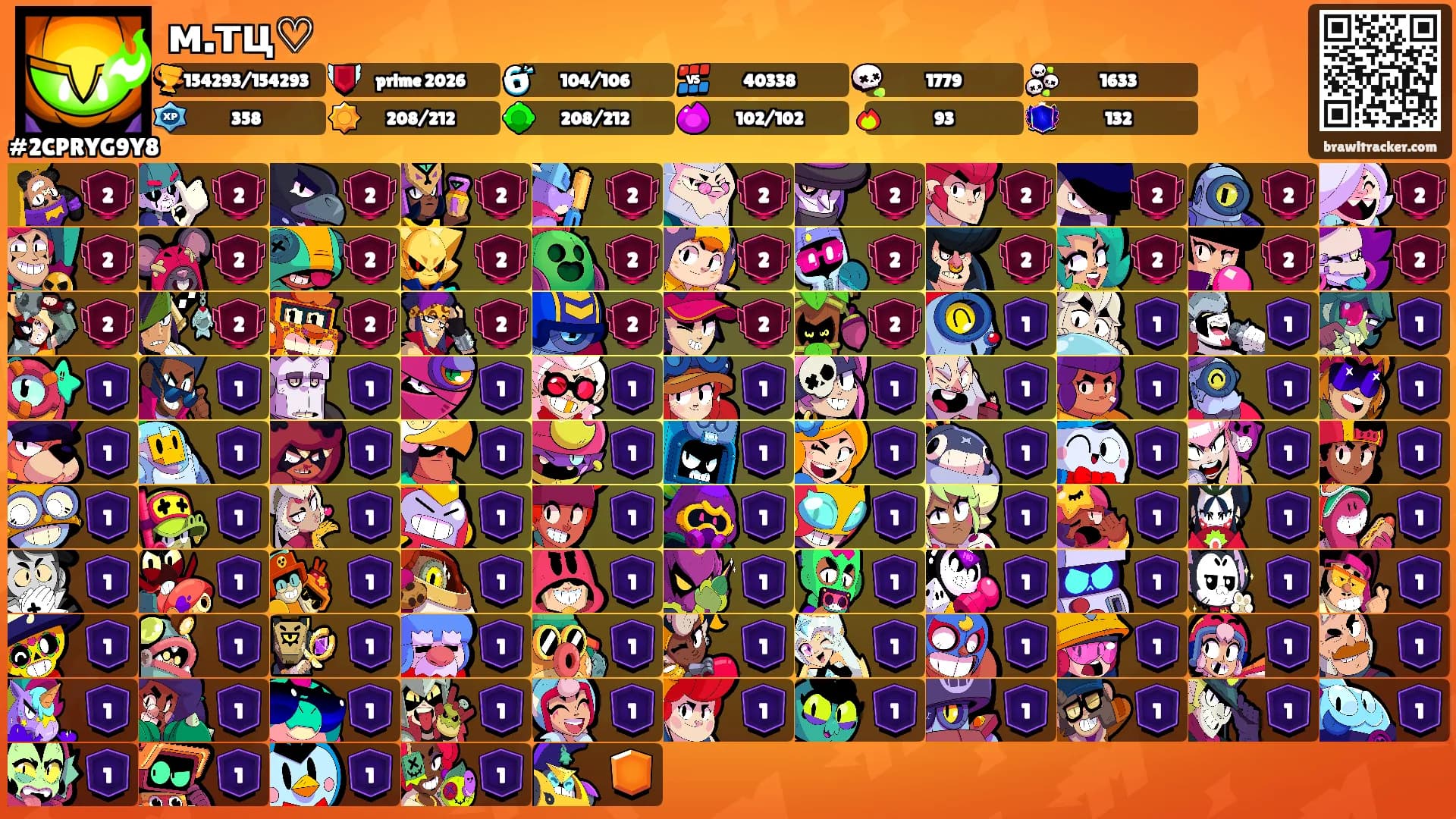 м.тц♡'s Ranks