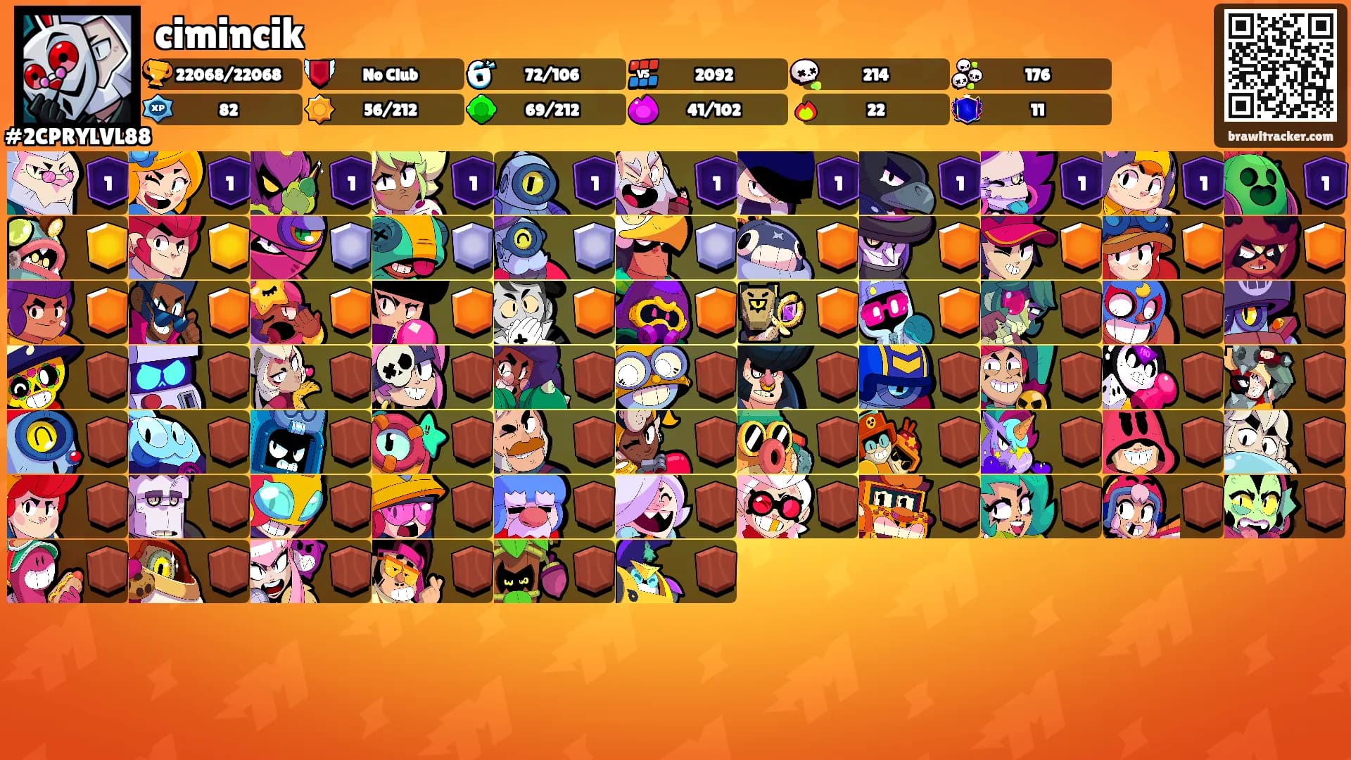 cimincik's Ranks