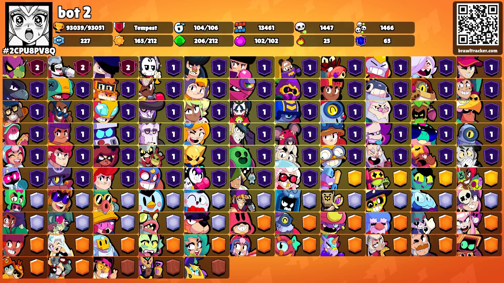 bot 2's Ranks