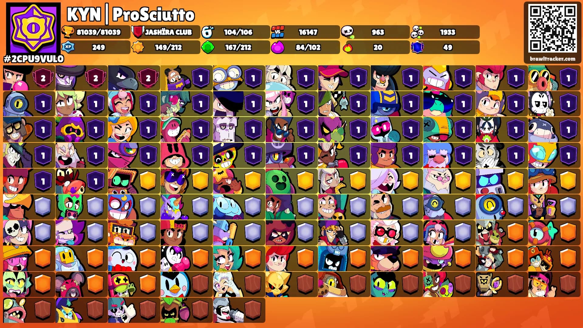 KYN|ProSciutto's Ranks
