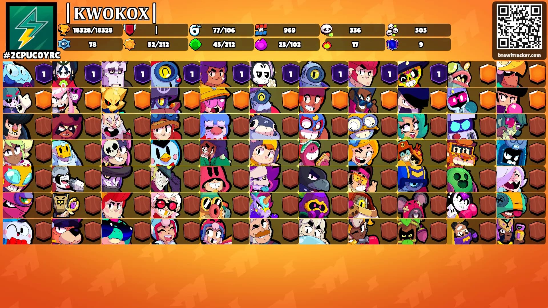 |𝐊𝐖𝐎𝐊𝐎𝐗|'s Ranks