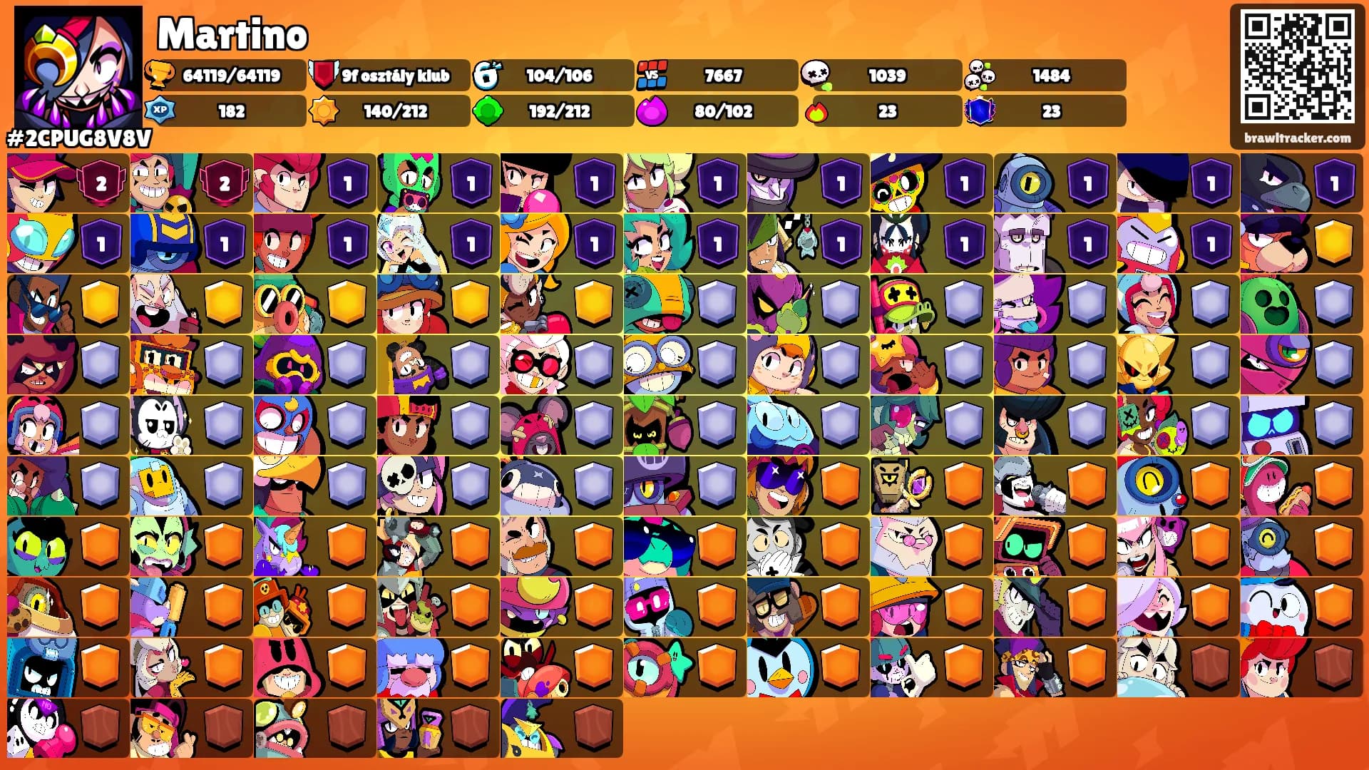 Martino's Ranks
