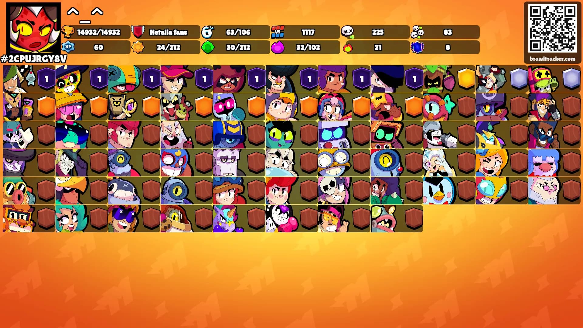 ^_^'s Ranks