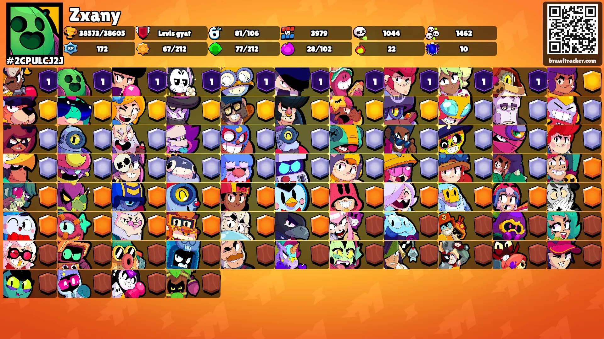 Zxany's Ranks