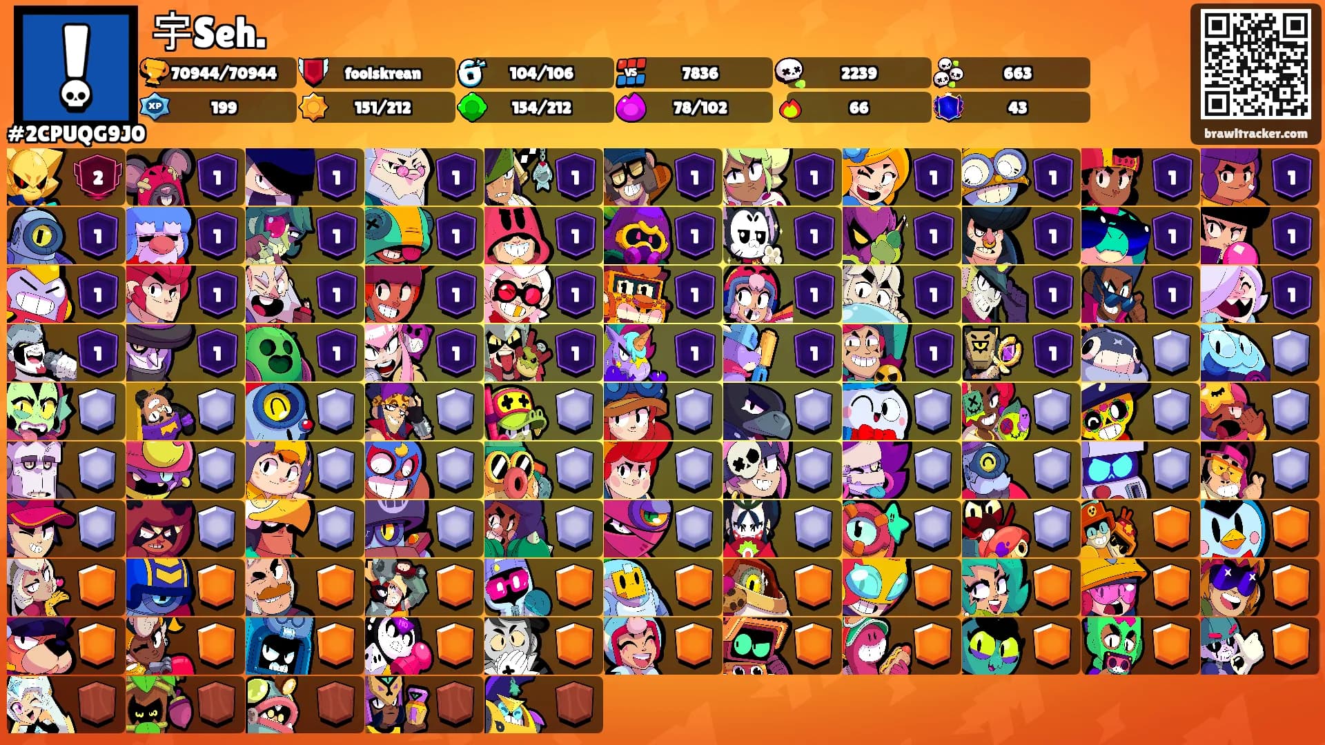 宇Seh.'s Ranks