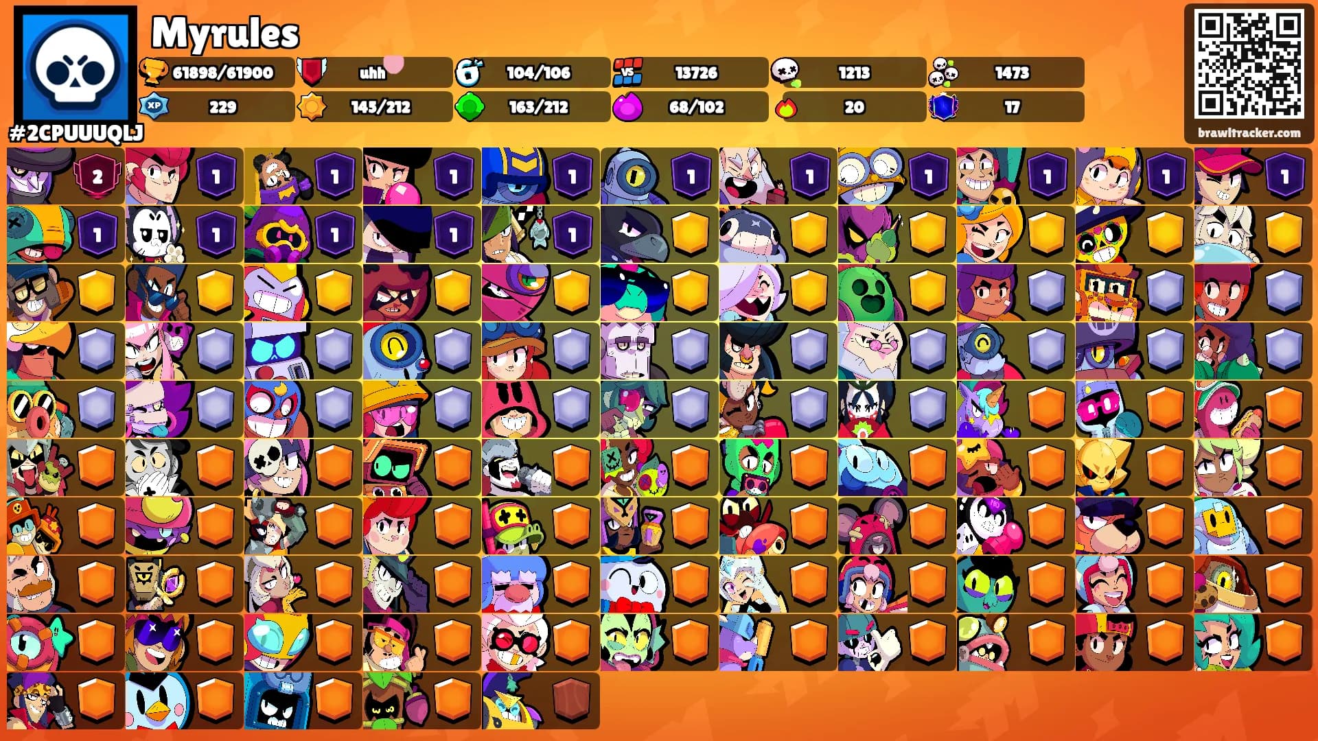 Myrules's Ranks