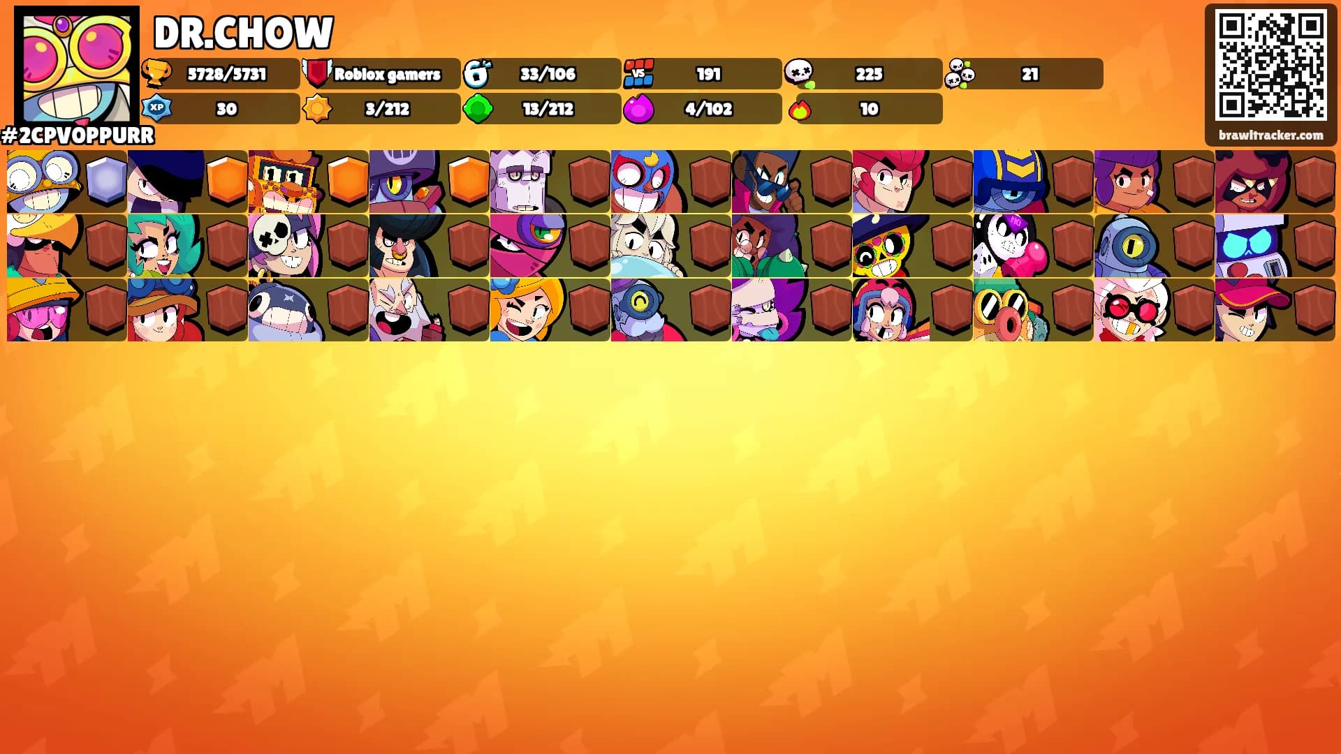 DR.CHOW's Ranks