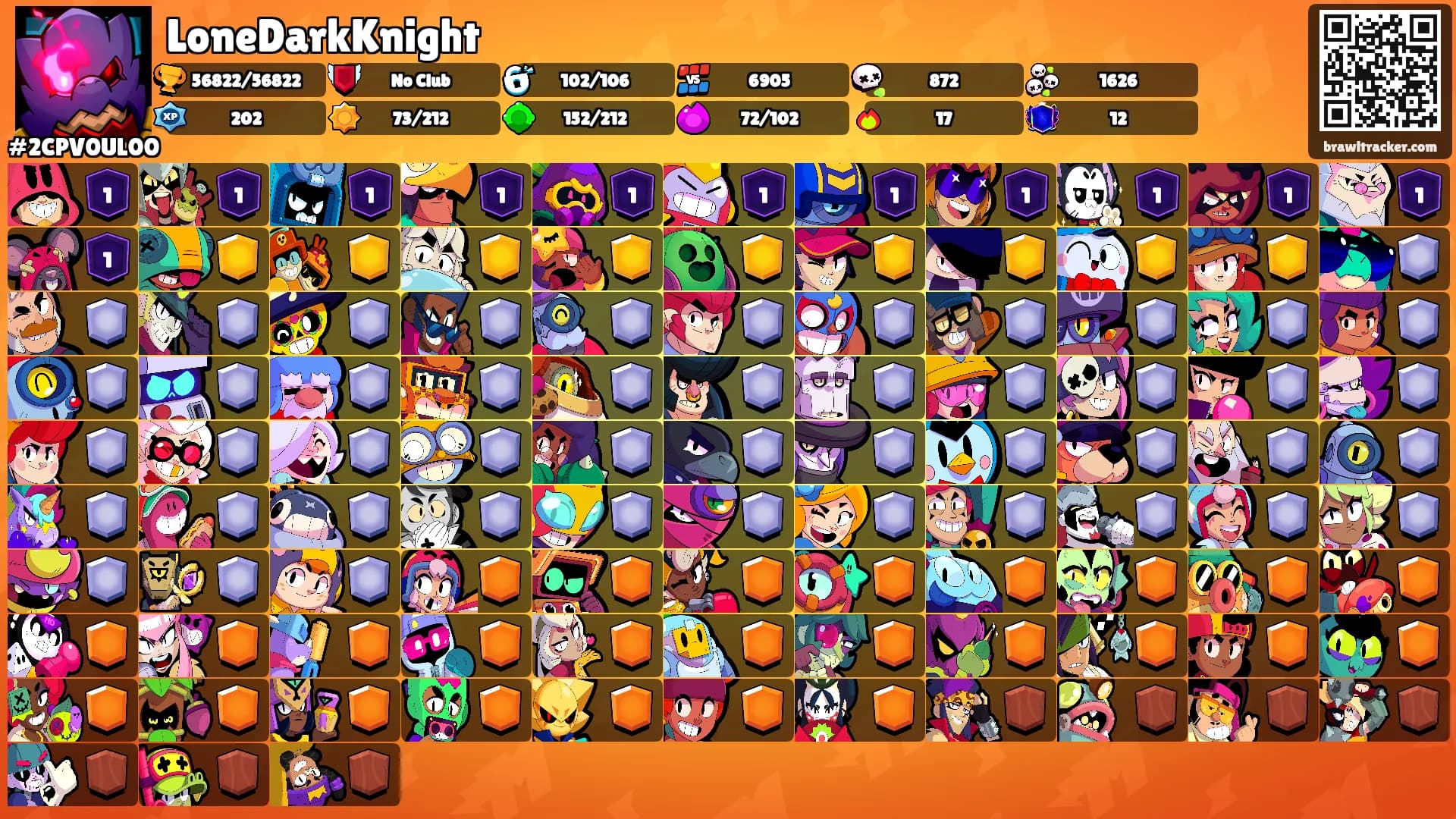 LoneDarkKnight's Ranks