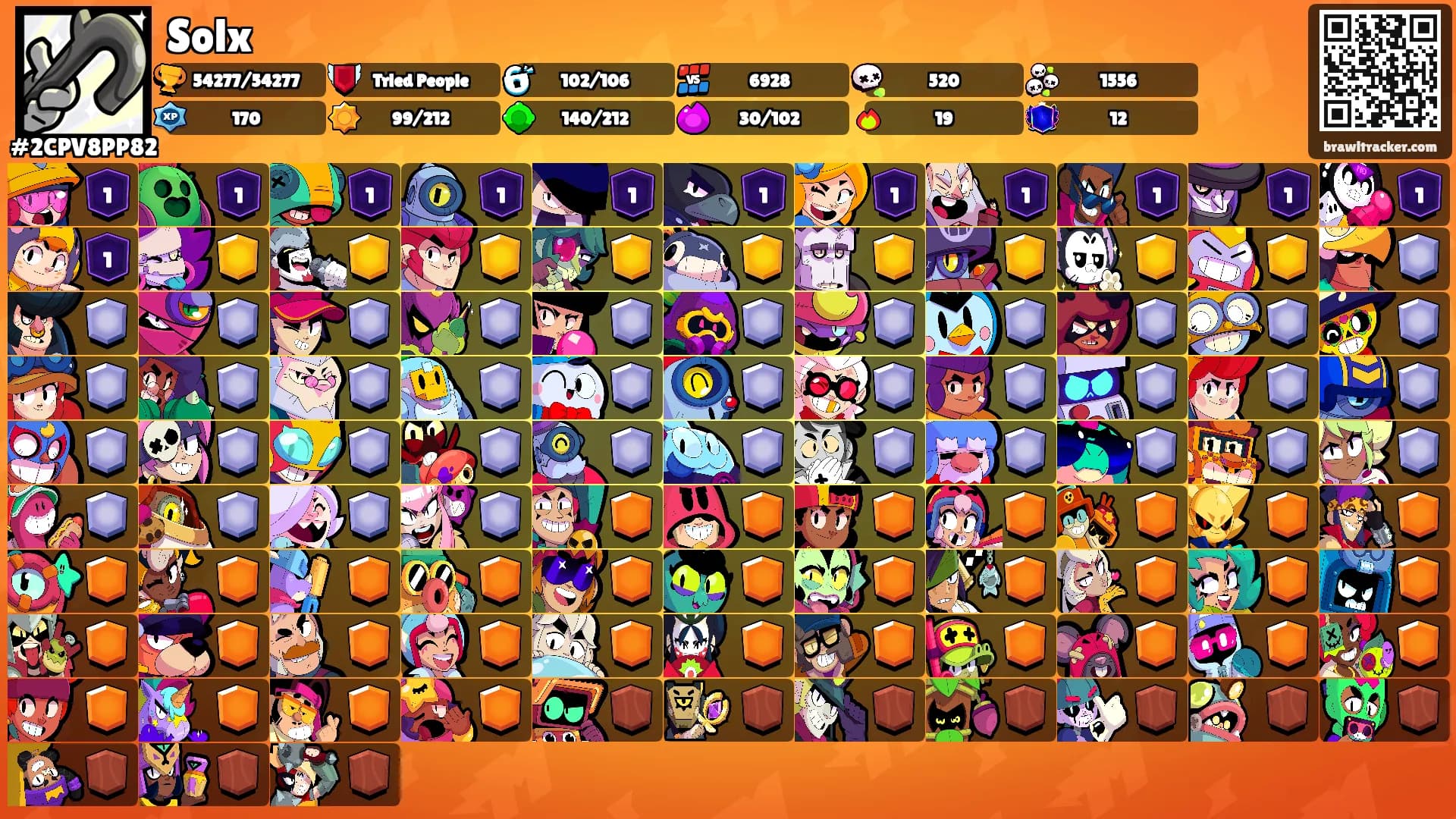 Solx's Ranks