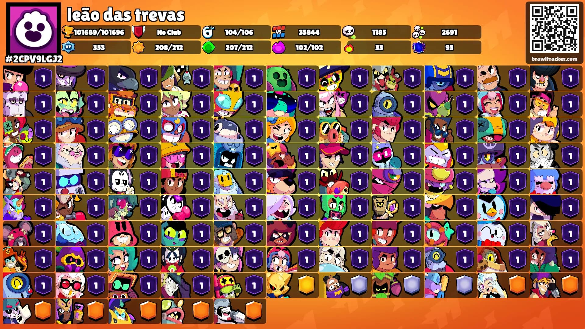 leão das trevas's Ranks