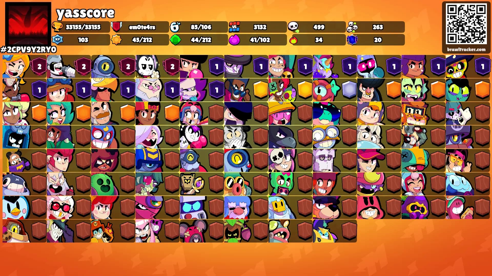 yasscore's Ranks