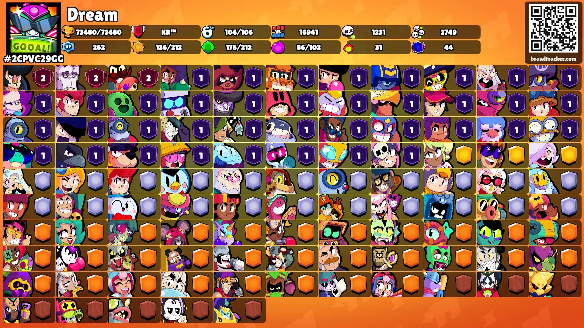 Dream's Ranks
