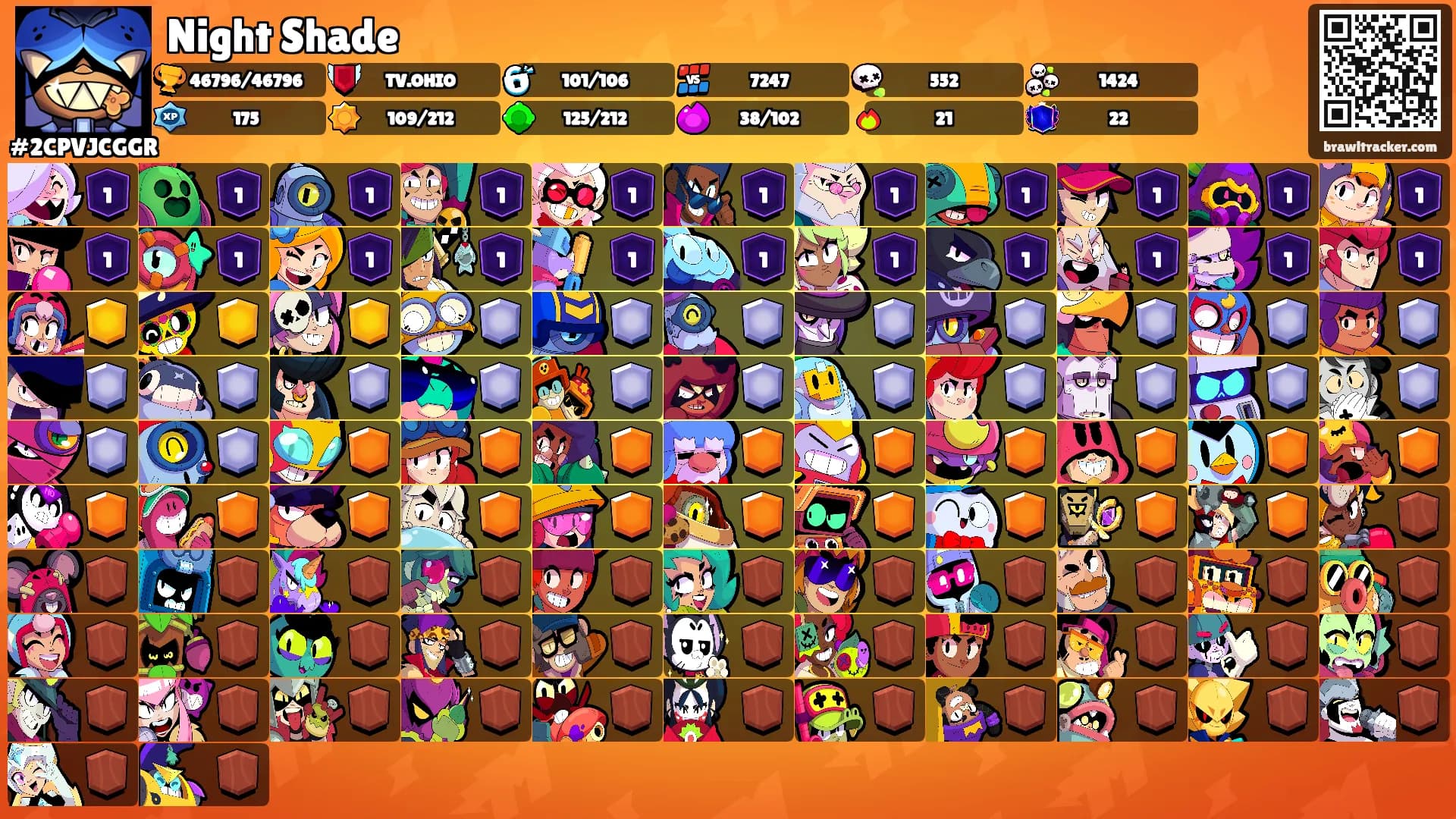 Night Shade's Ranks