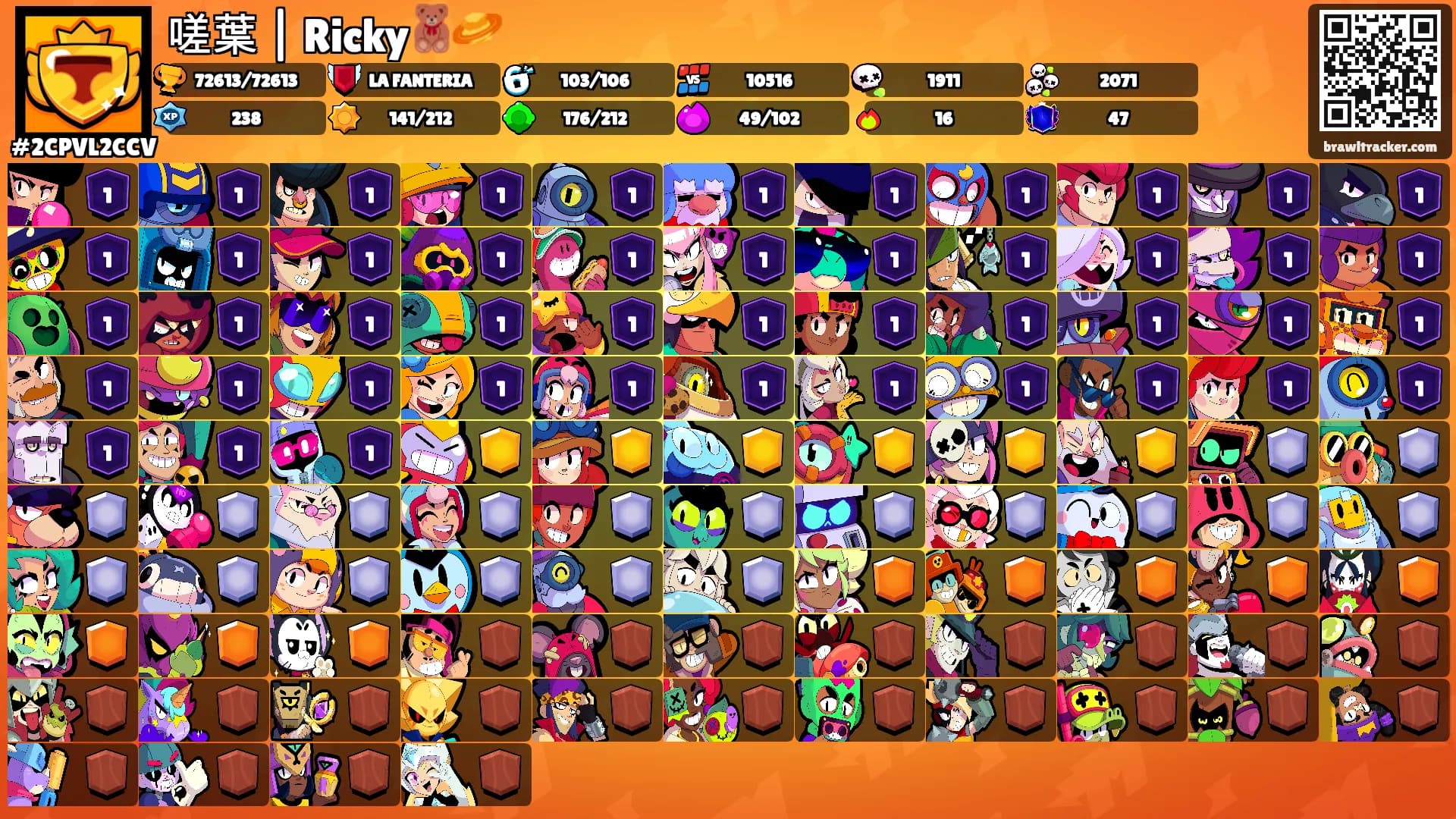 嗟葉 | Ricky🧸🪐's Ranks