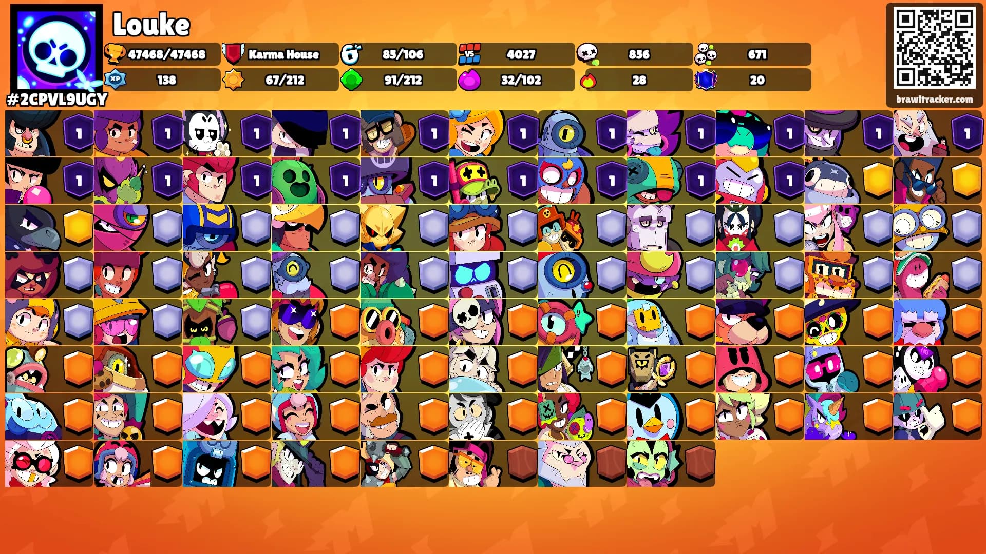 Louke's Ranks