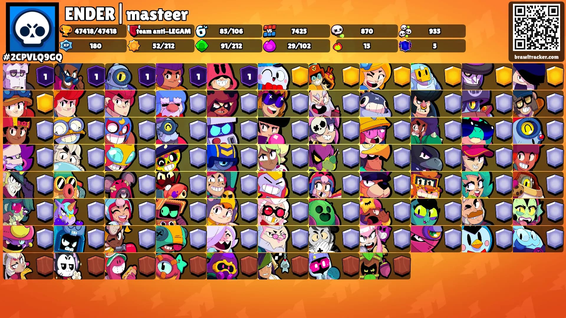 ENDER|masteer's Ranks