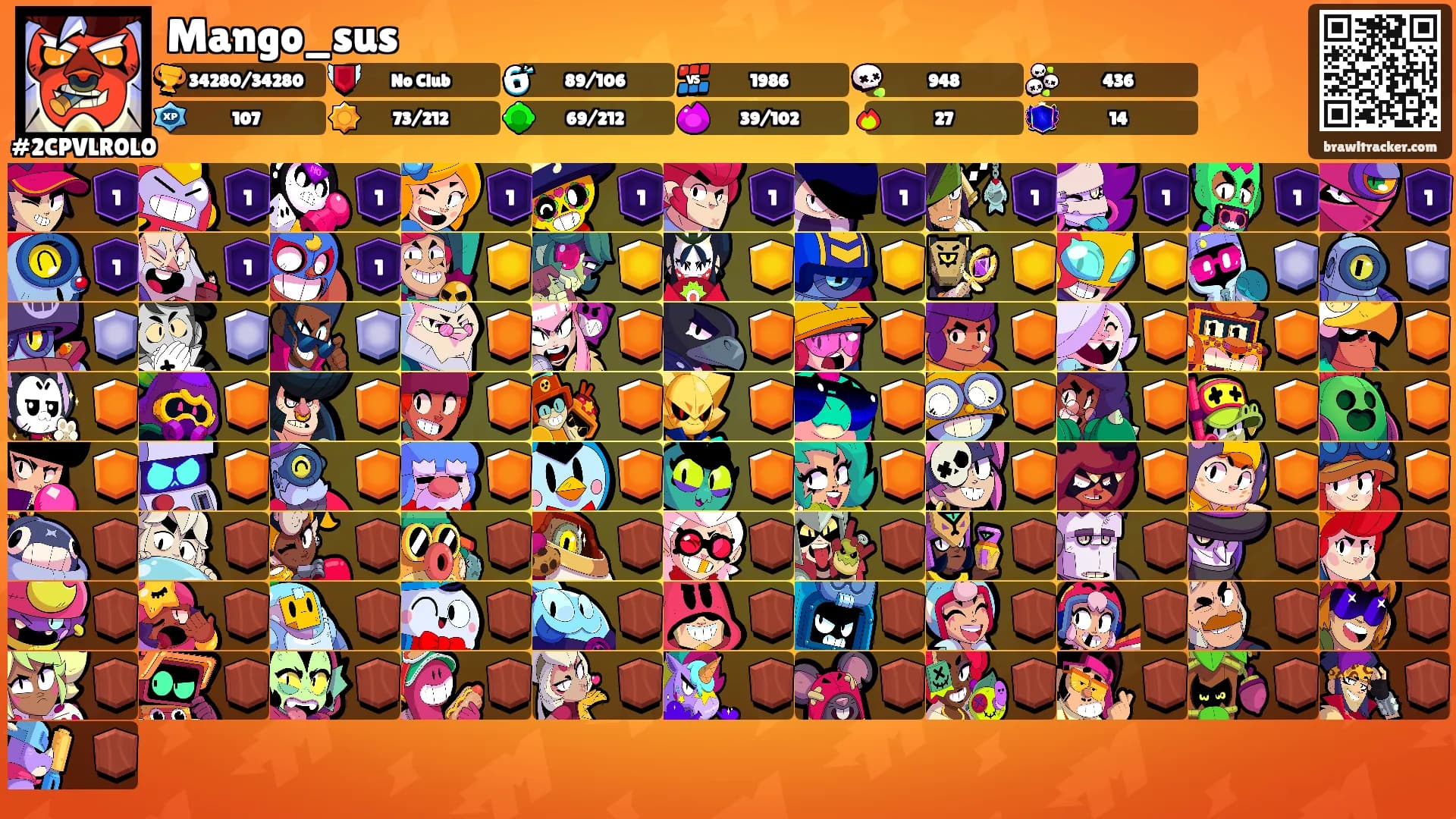 Mango_sus's Ranks
