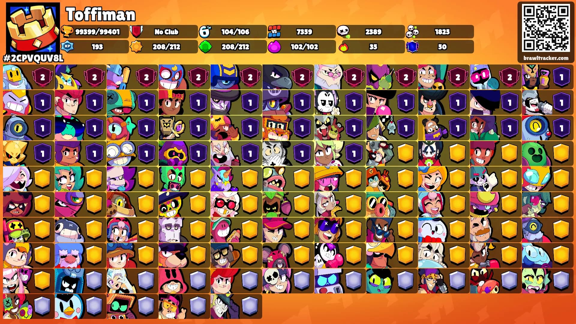 Toffiman's Ranks