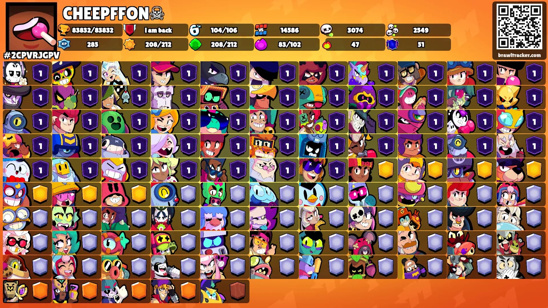 CHEEPFFON☠'s Ranks