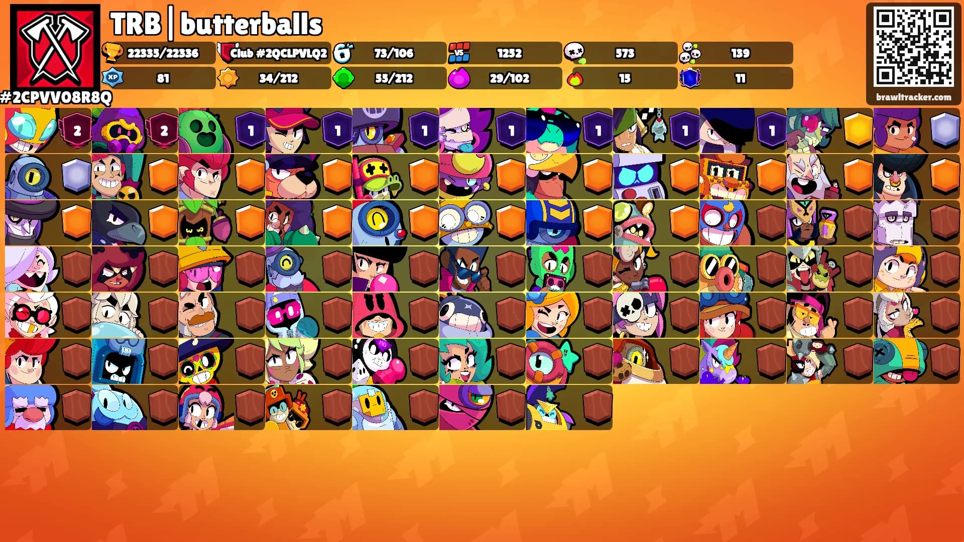 TRB|butterballs's Ranks