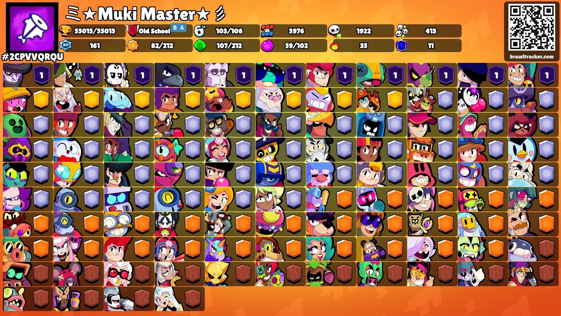 ミ★Muki Master★彡's Ranks