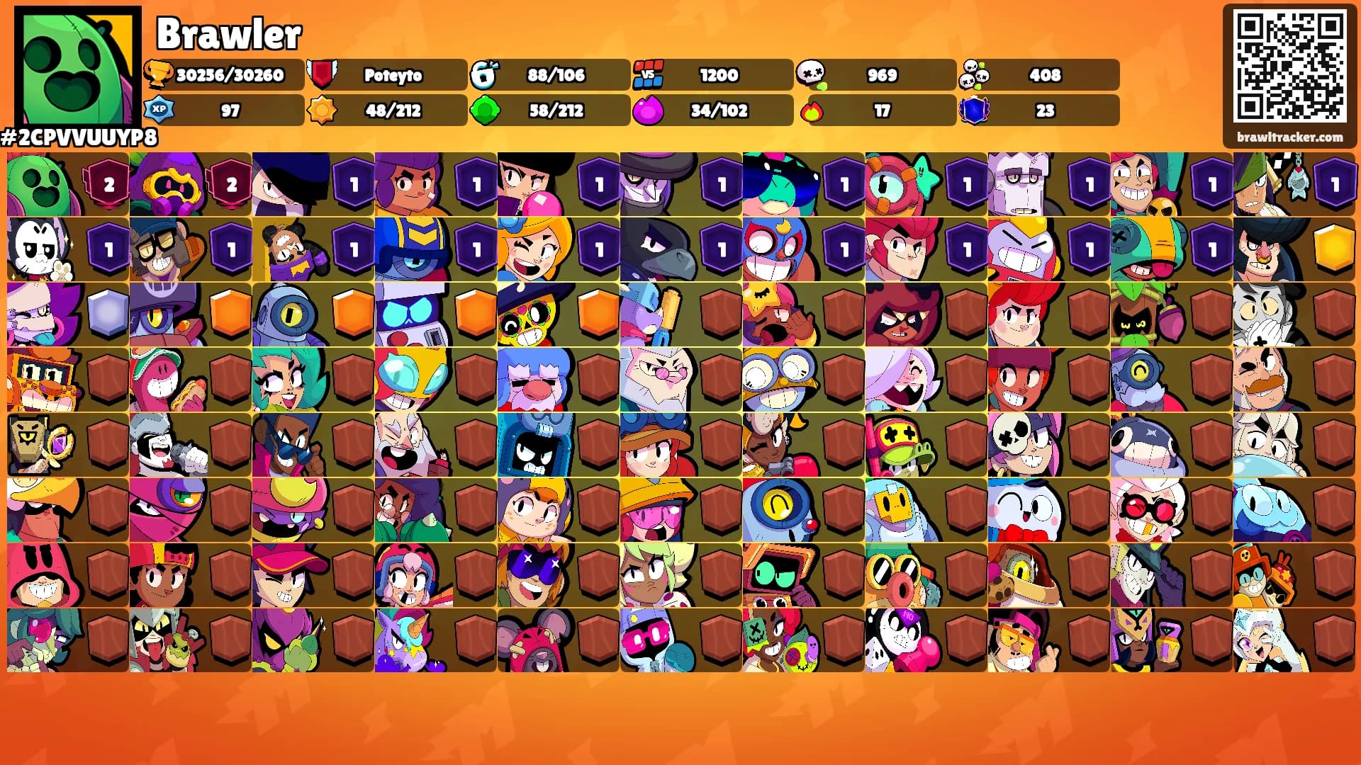 Brawler's Ranks