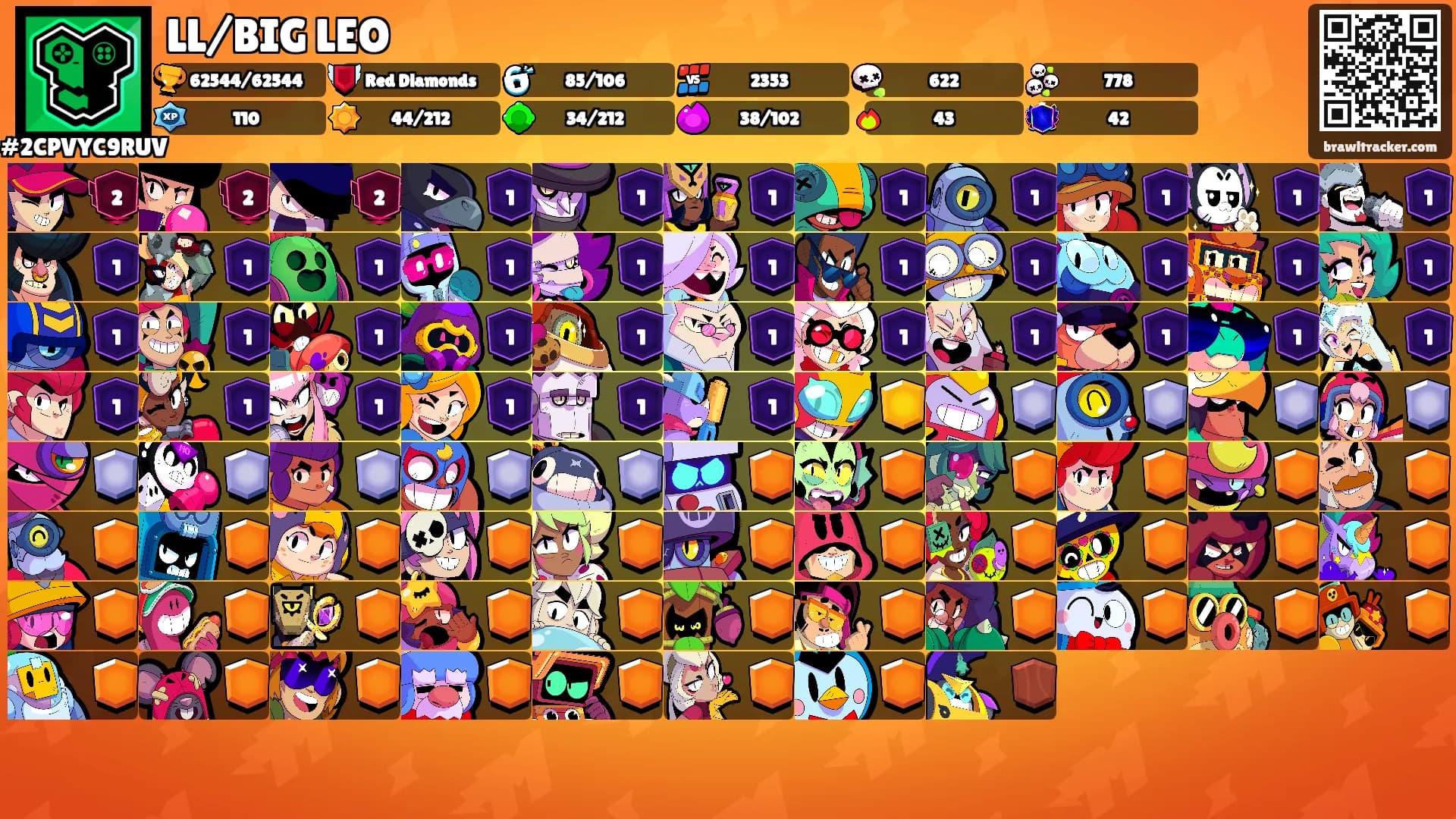 LL/BIG LEO's Ranks