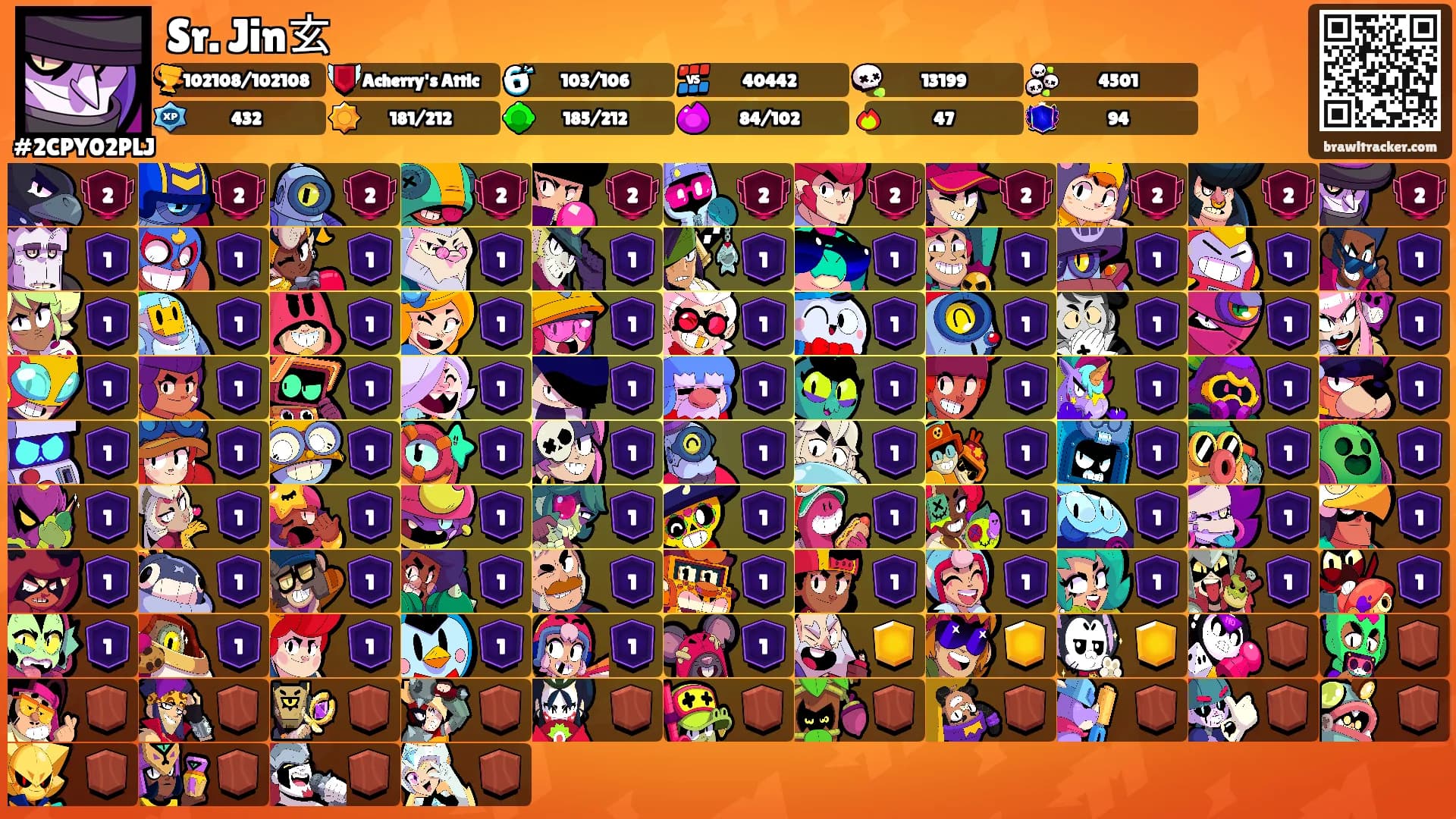 Sr. Jin玄's Ranks
