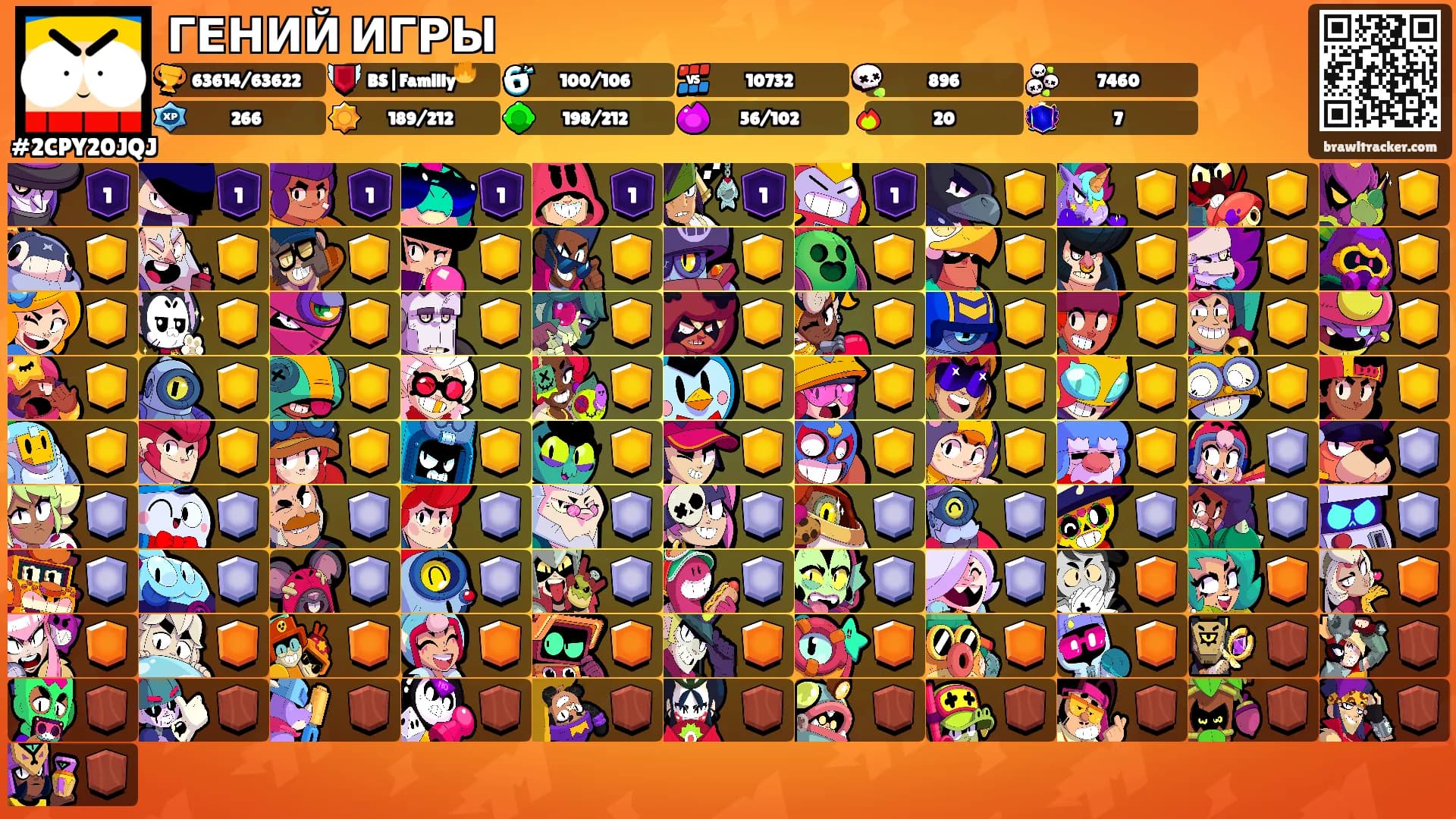 ГЕНИЙ ИГРЫ's Ranks