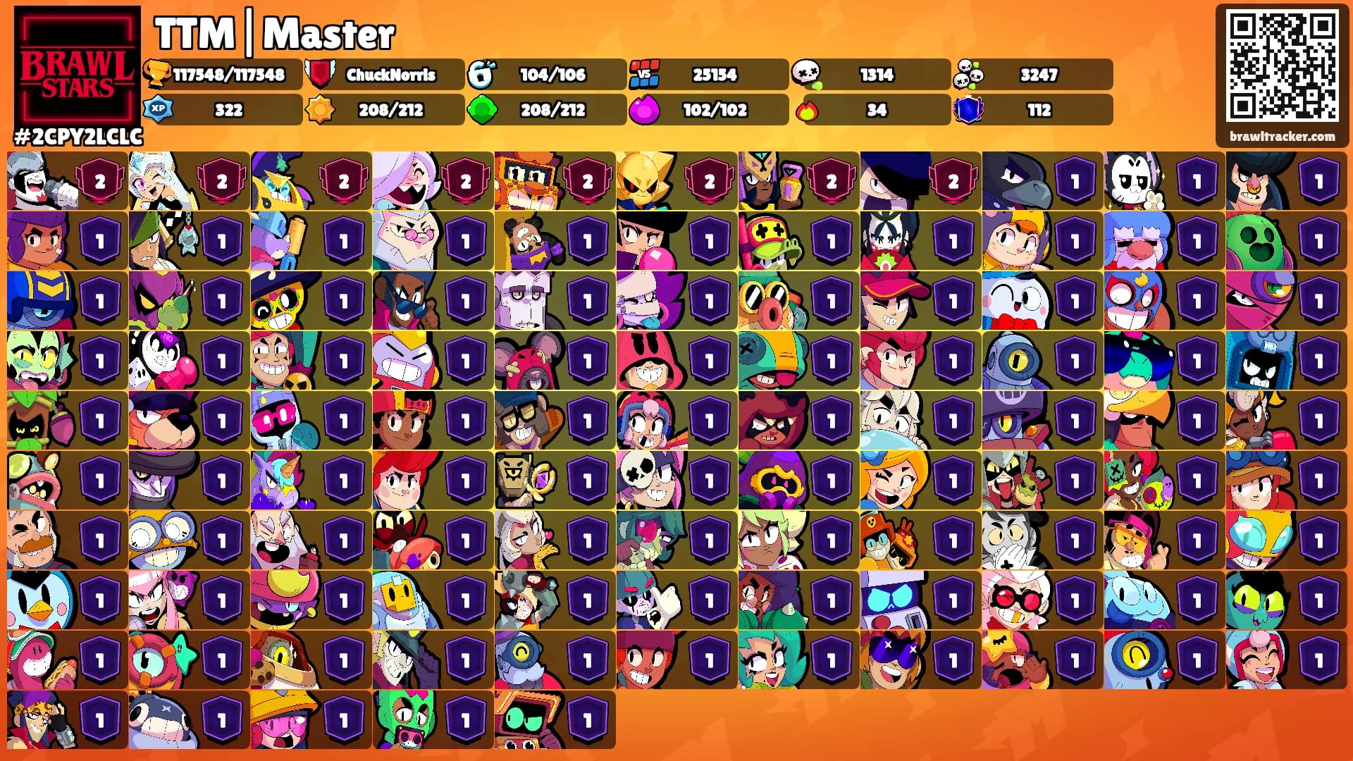 TTM|Master's Ranks