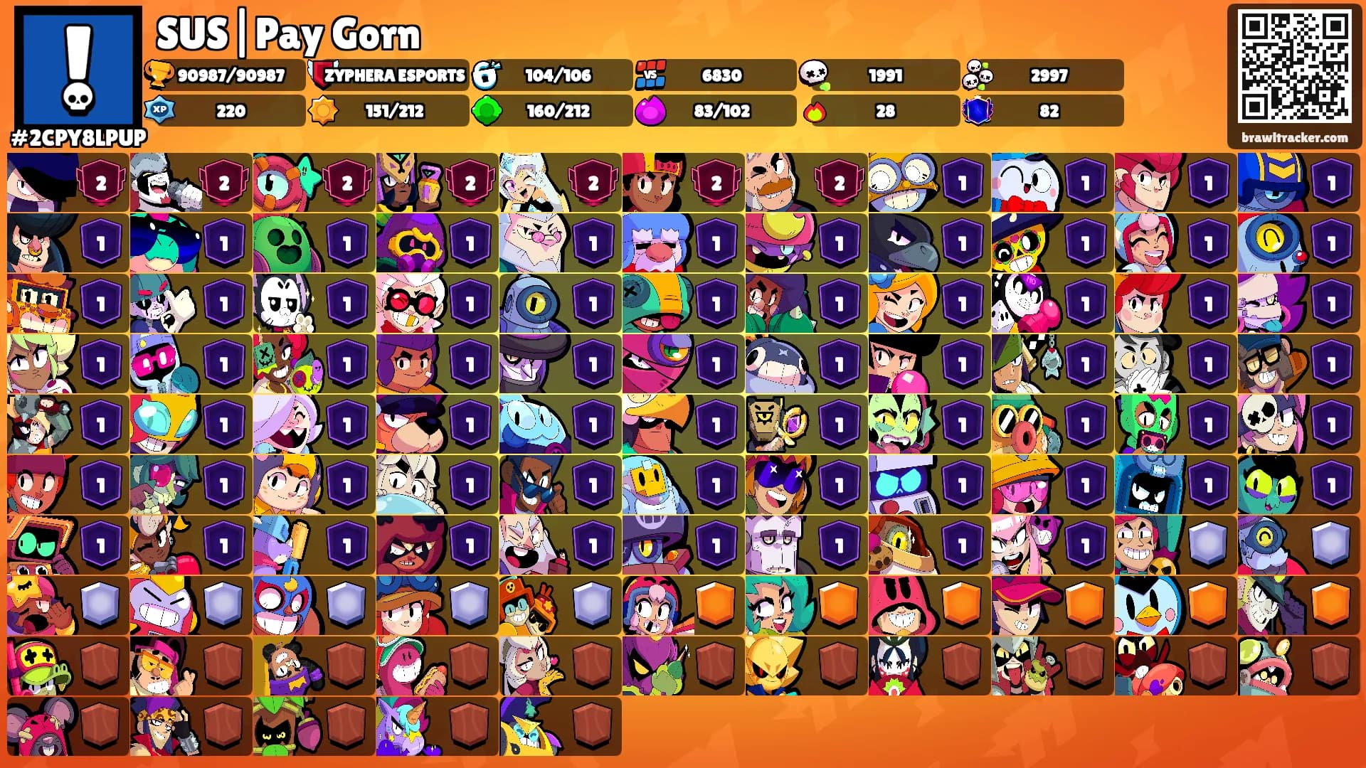 SUS|Pay Gorn's Ranks