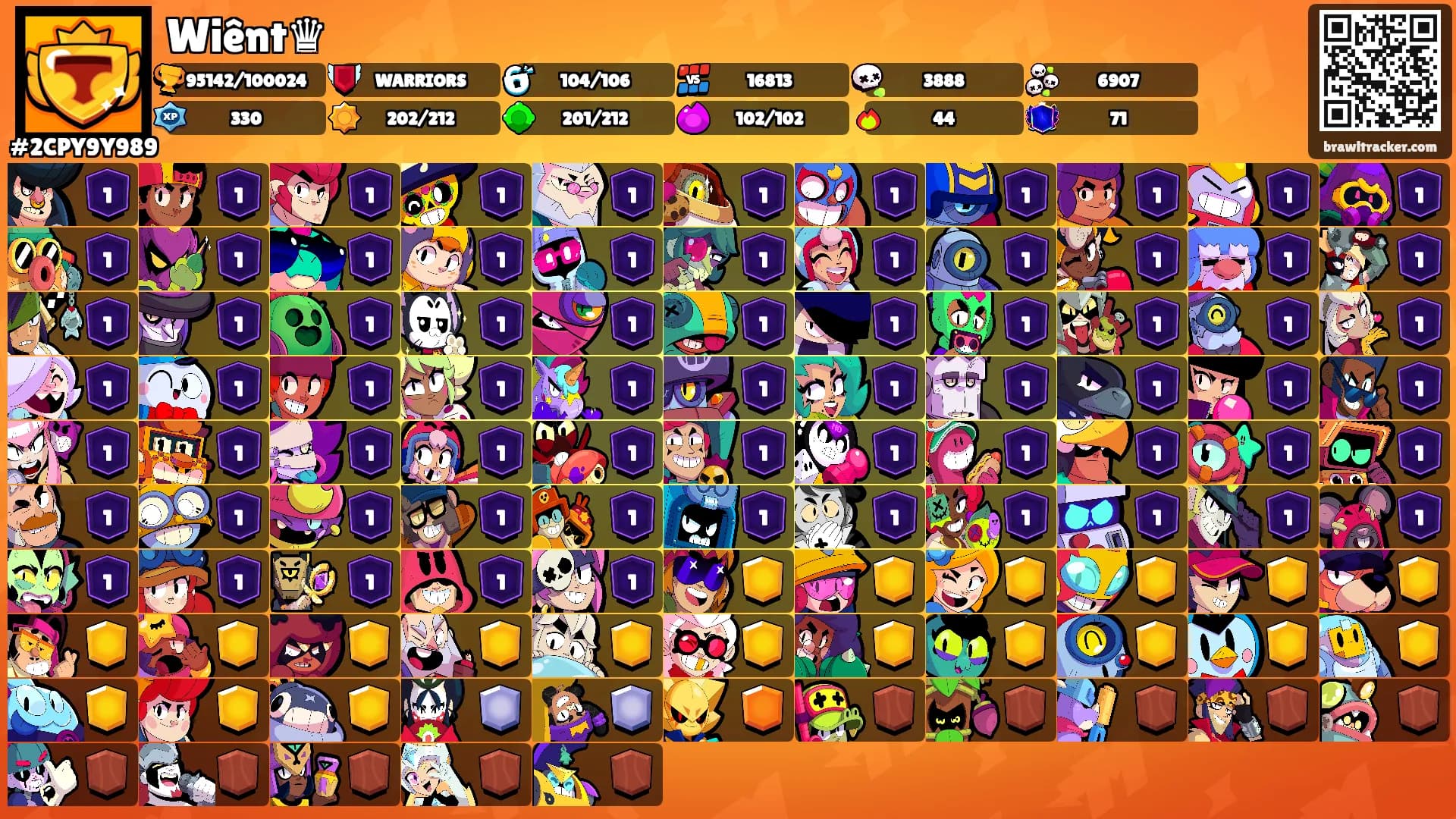 Wiênt♛'s Ranks