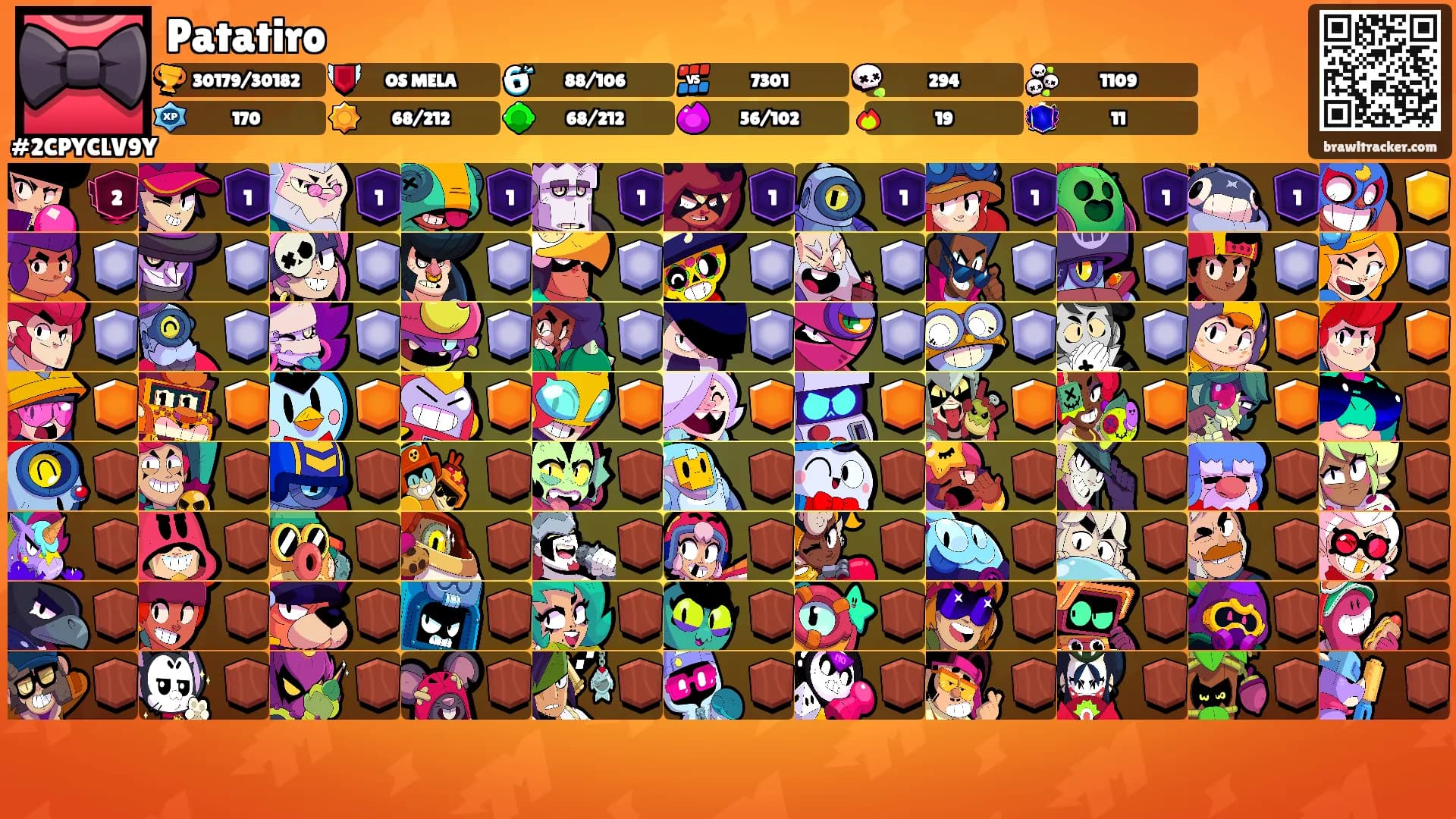 Patatiro's Ranks