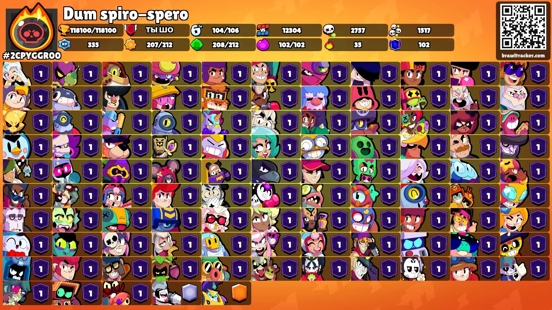 Dum spiro-spero's Ranks