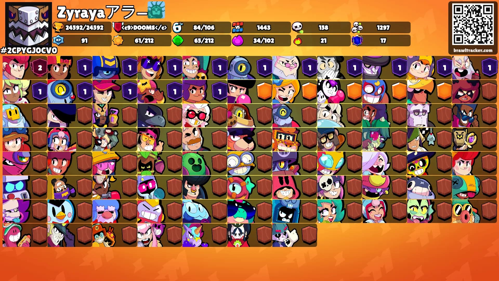 Zyrayaアラ—🗽's Ranks