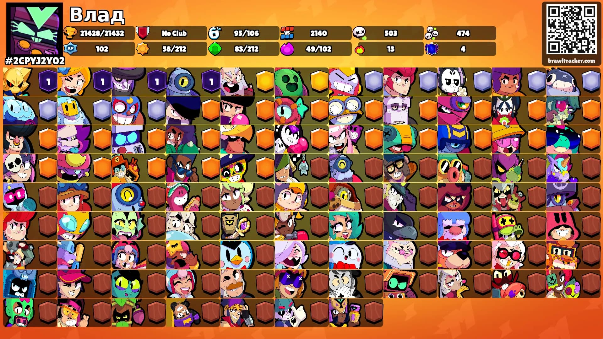 Влад's Ranks