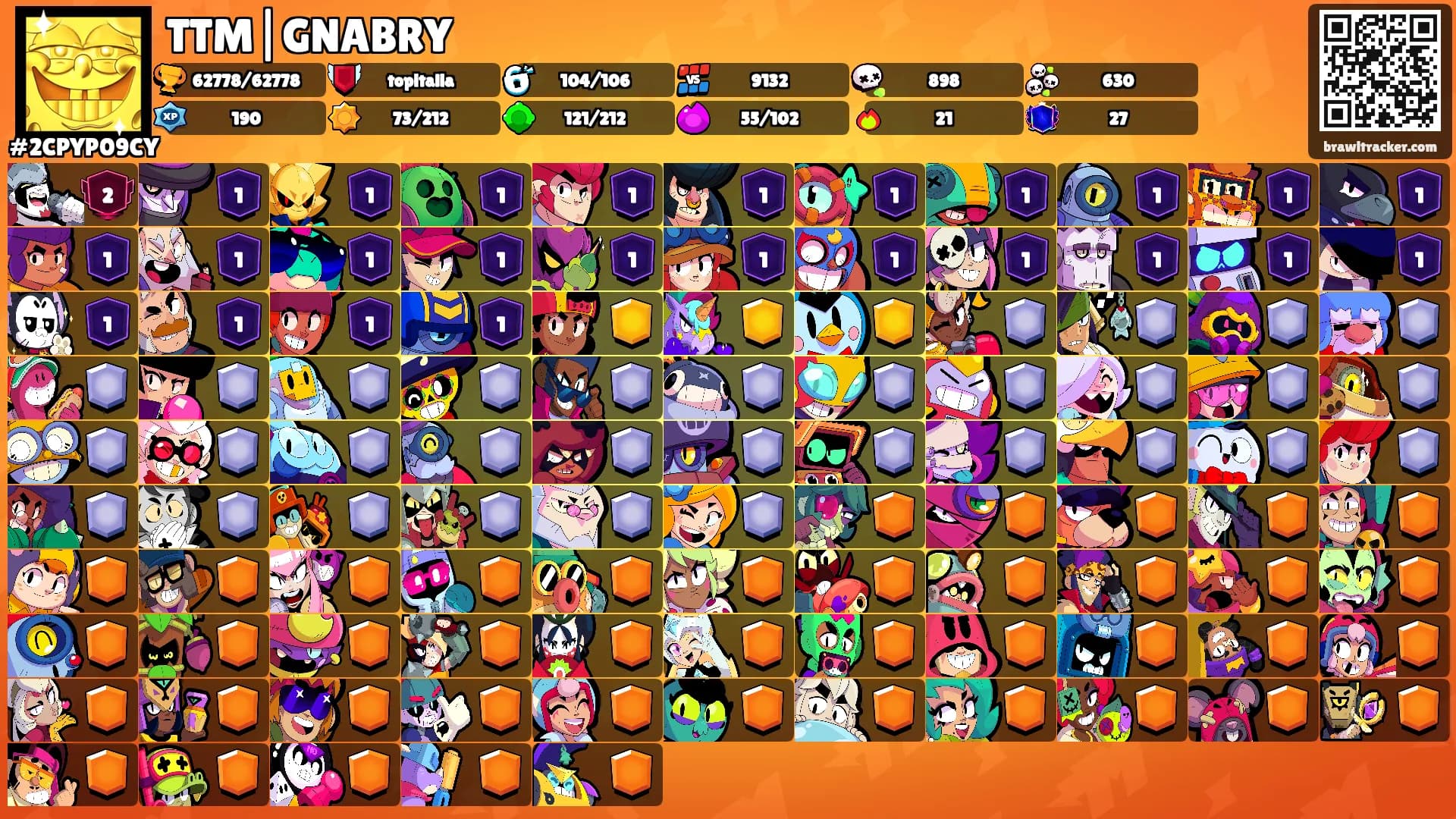 TTM|GNABRY's Ranks