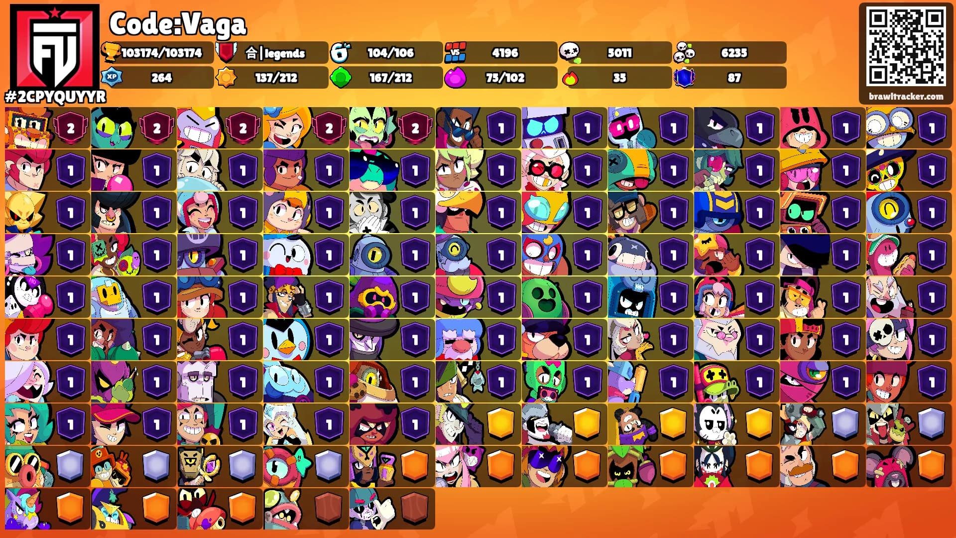 Code:Vaga's Ranks
