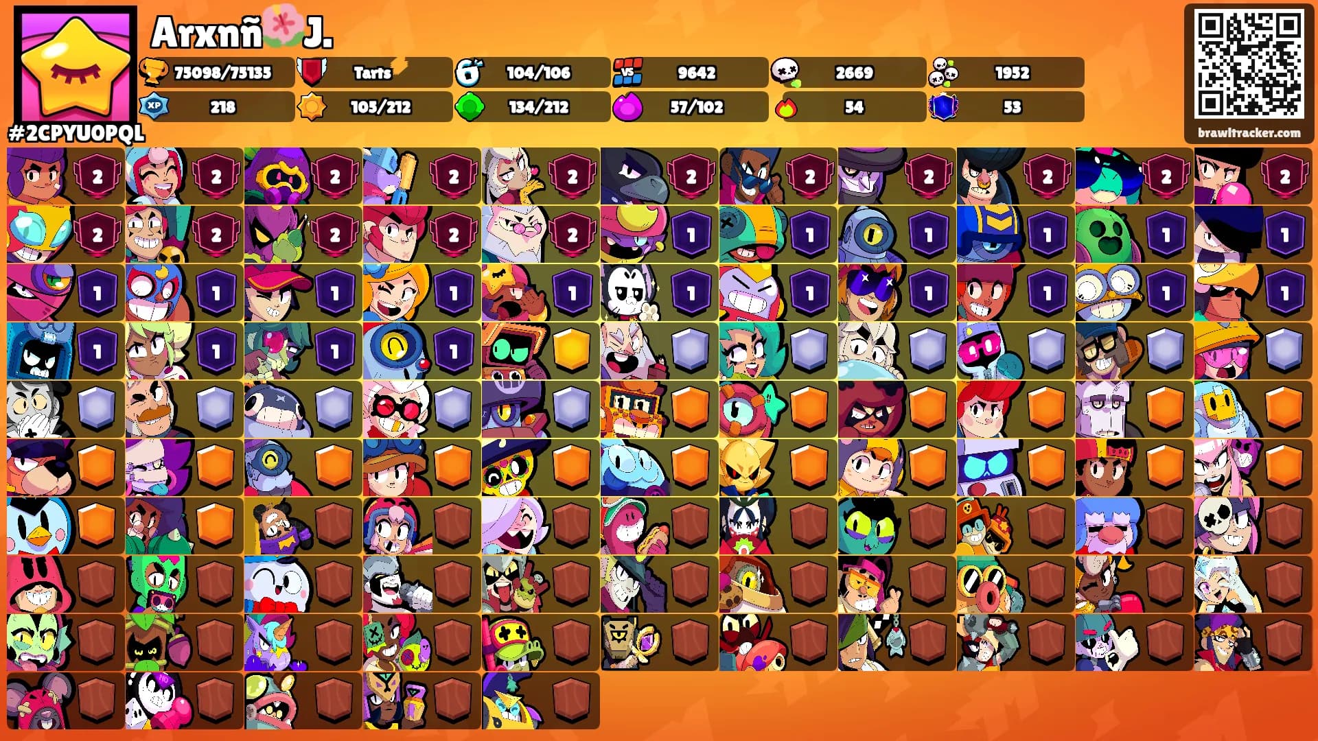 Arxnñ🌺J.'s Ranks