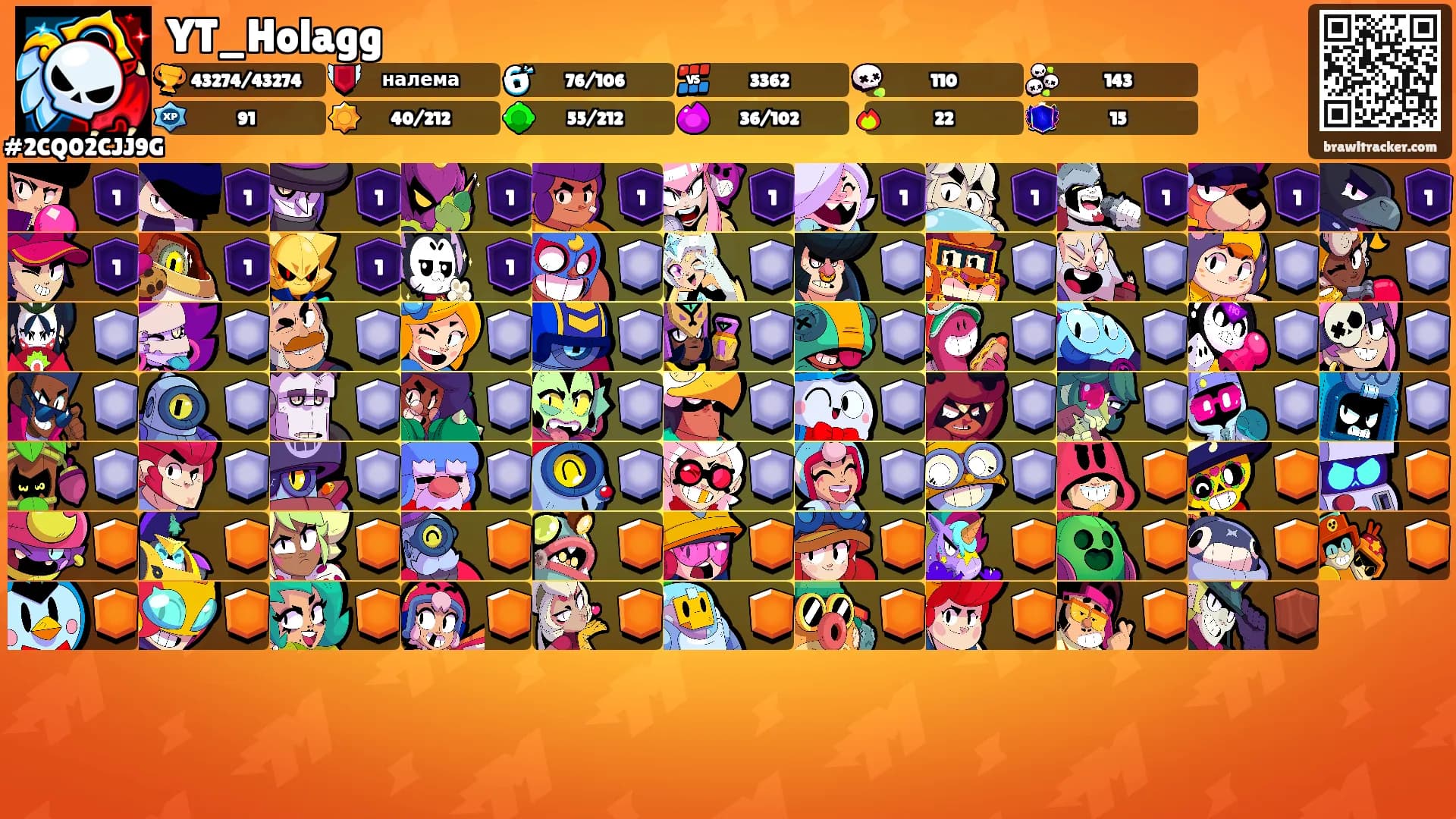 YT_Holagg's Ranks