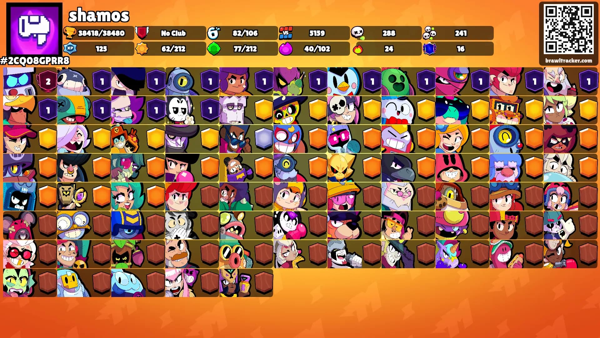 shamos's Ranks
