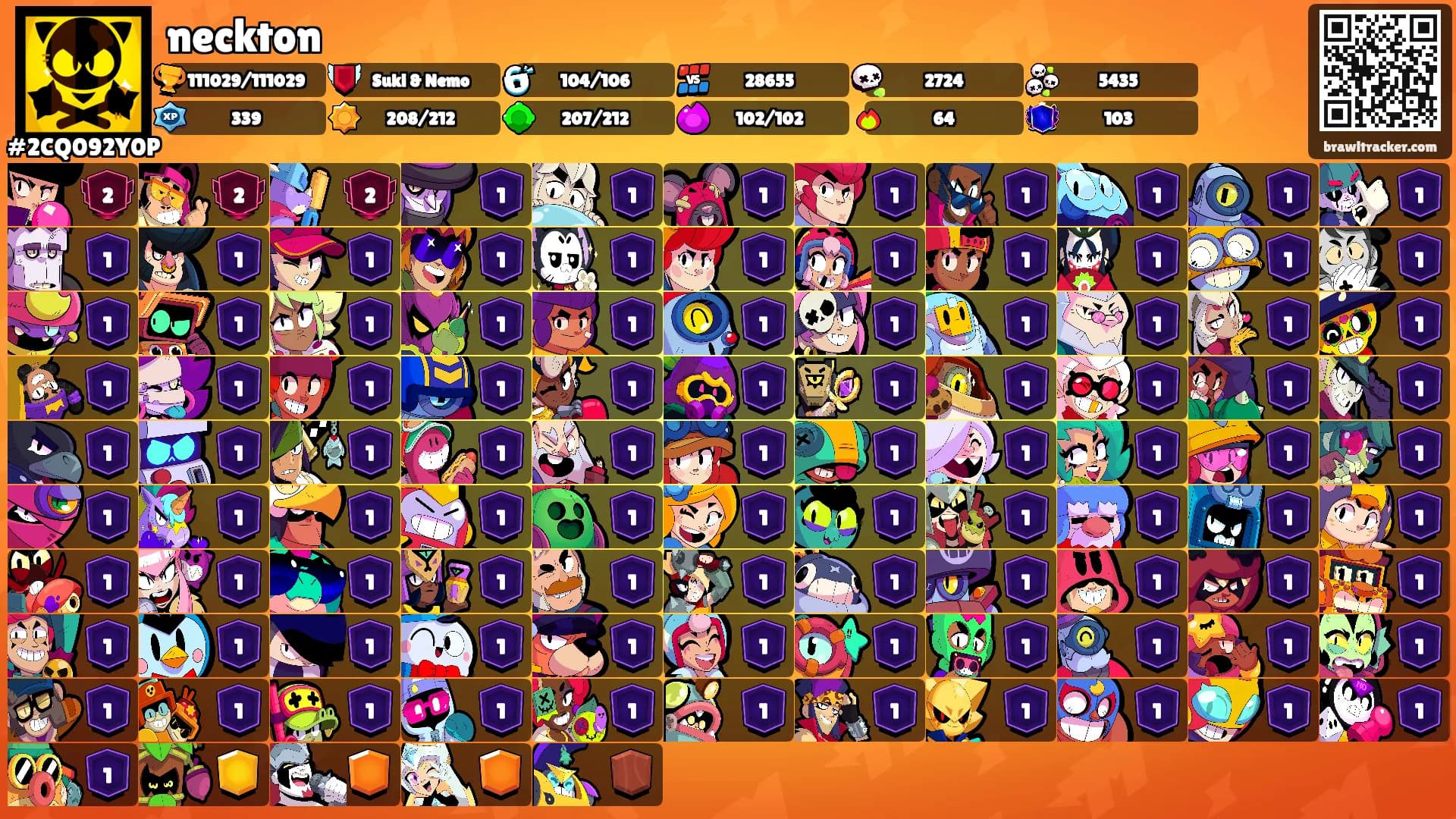 neckton's Ranks