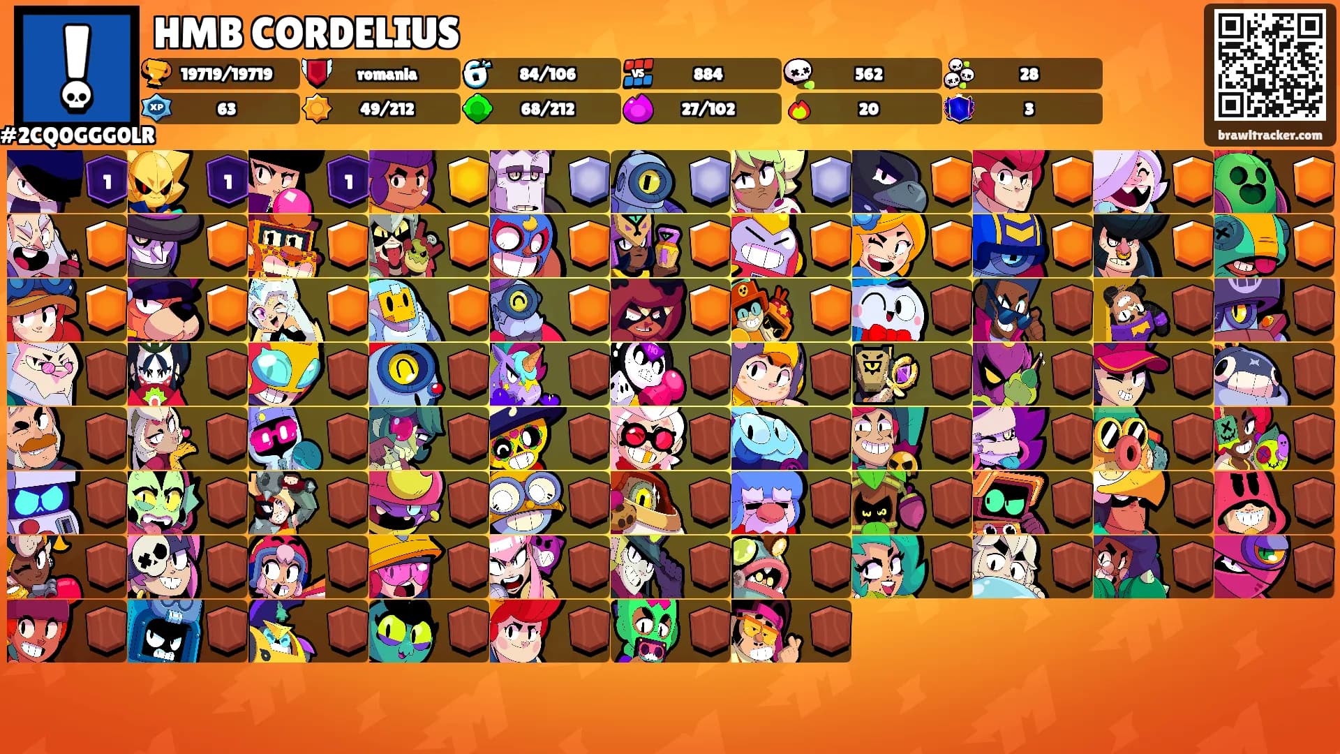 HMB CORDELIUS's Ranks