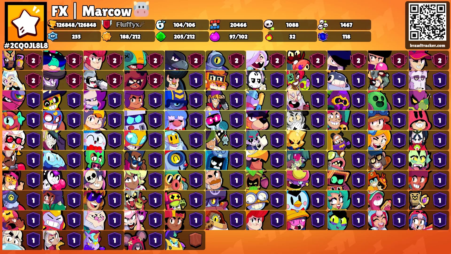FX | Marcow 🐮's Ranks